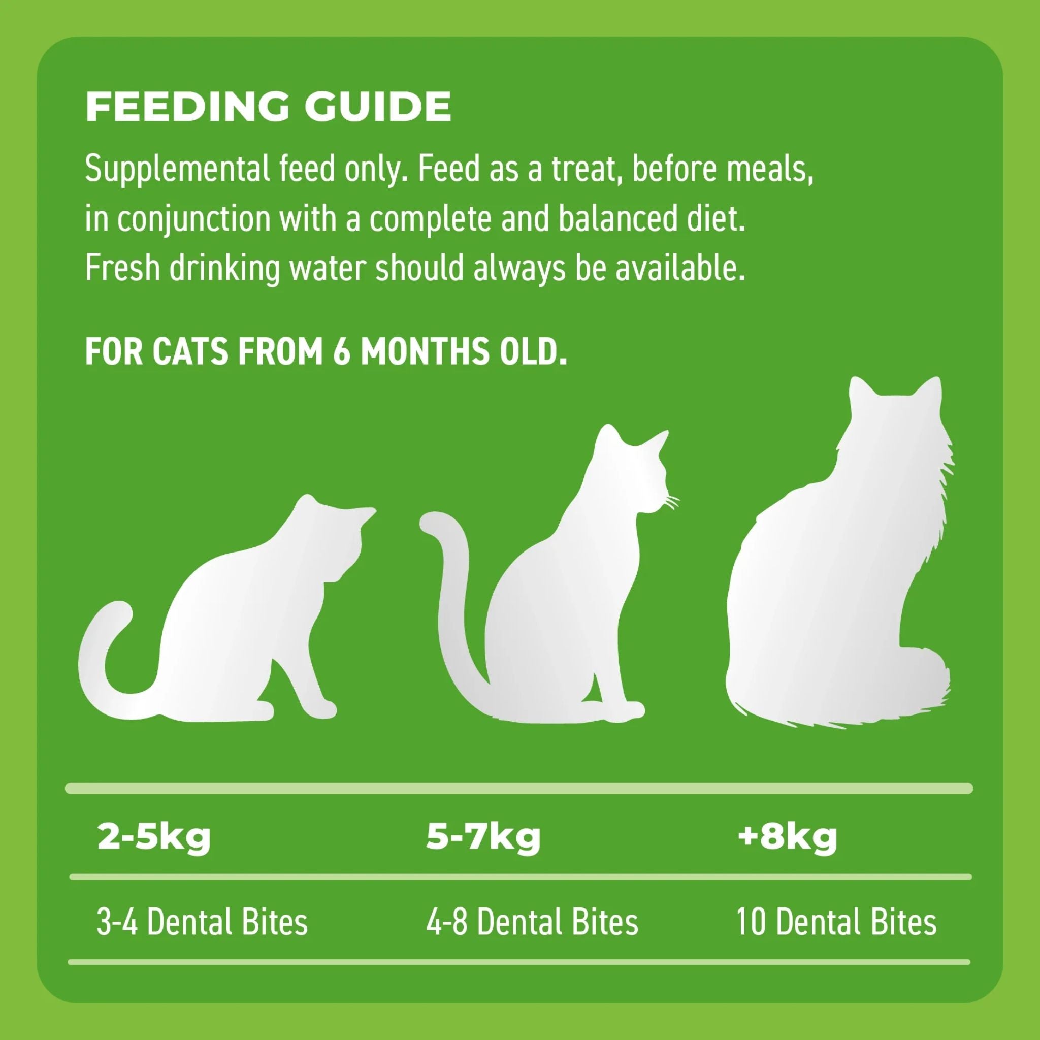 Bell and Bone Adult Cat Dental Bites - Chicken with Blueberry