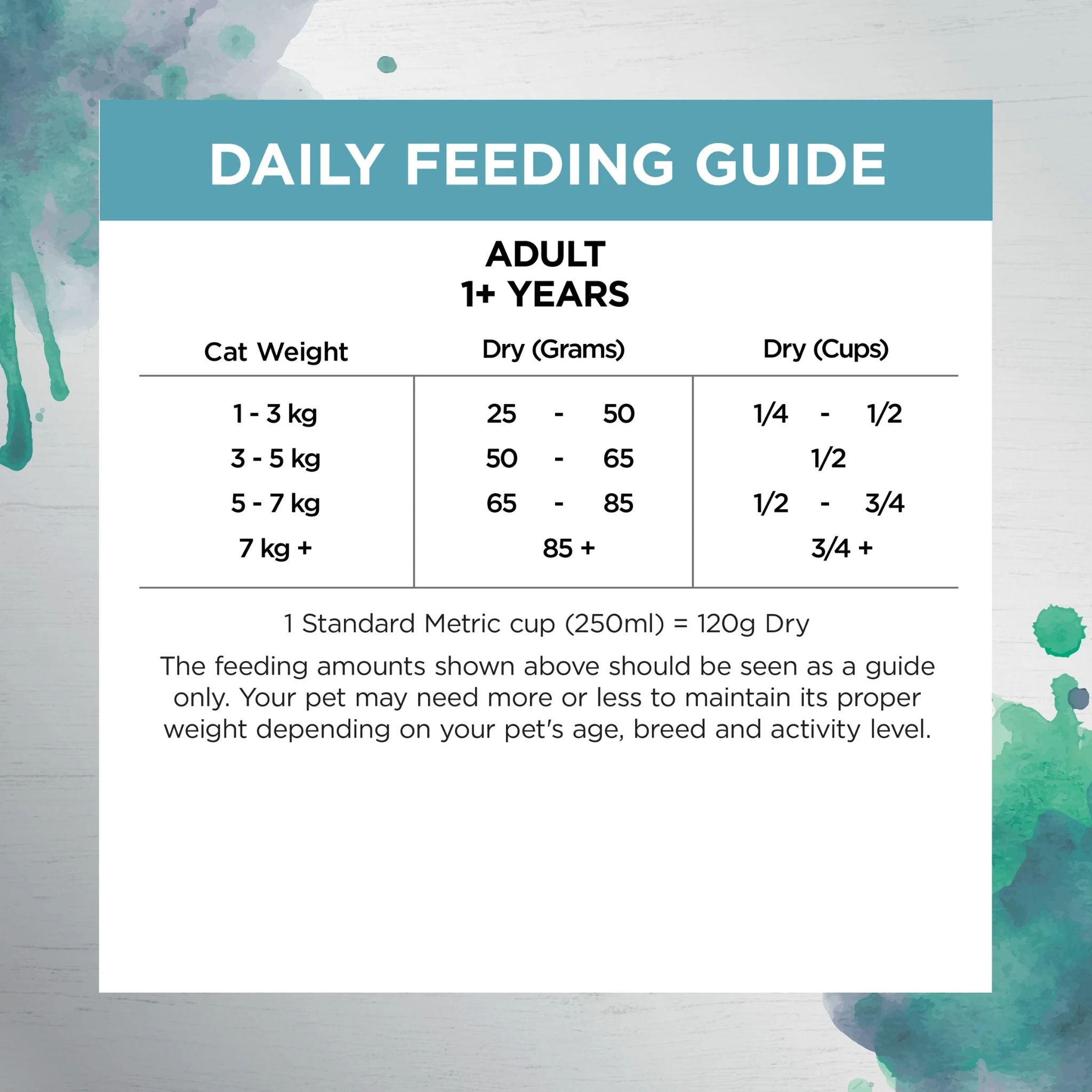 Ivory Coat Raw Health Adult Dry Cat Food Oral Care