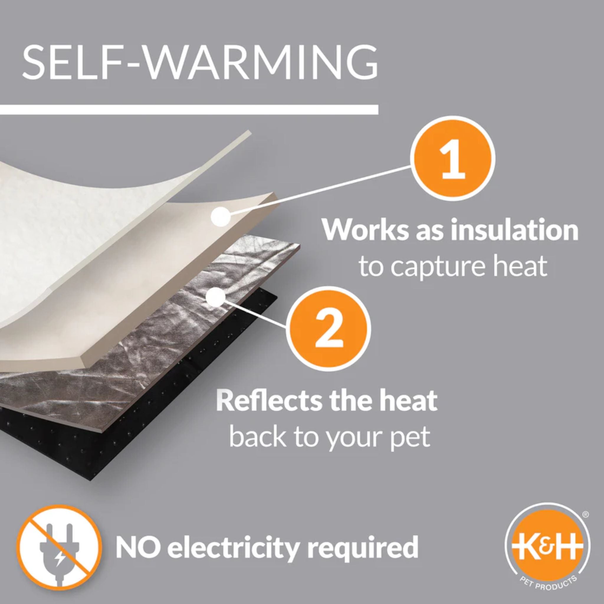 K&H Self-Warming Crate Pad - Tan