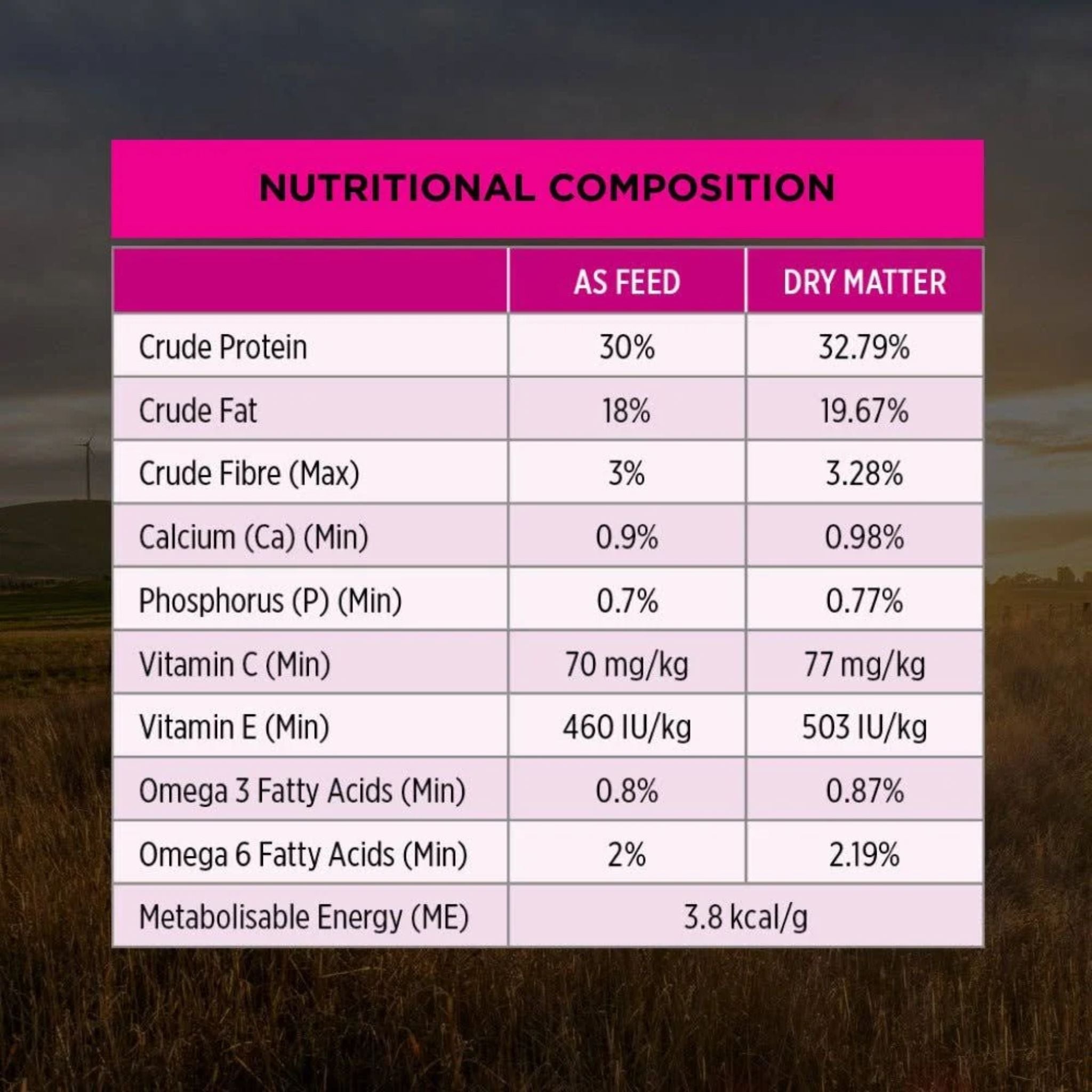 PRO PLAN Adult Sensitive Skin & Stomach Small & Toy Breed Dry Dog Food