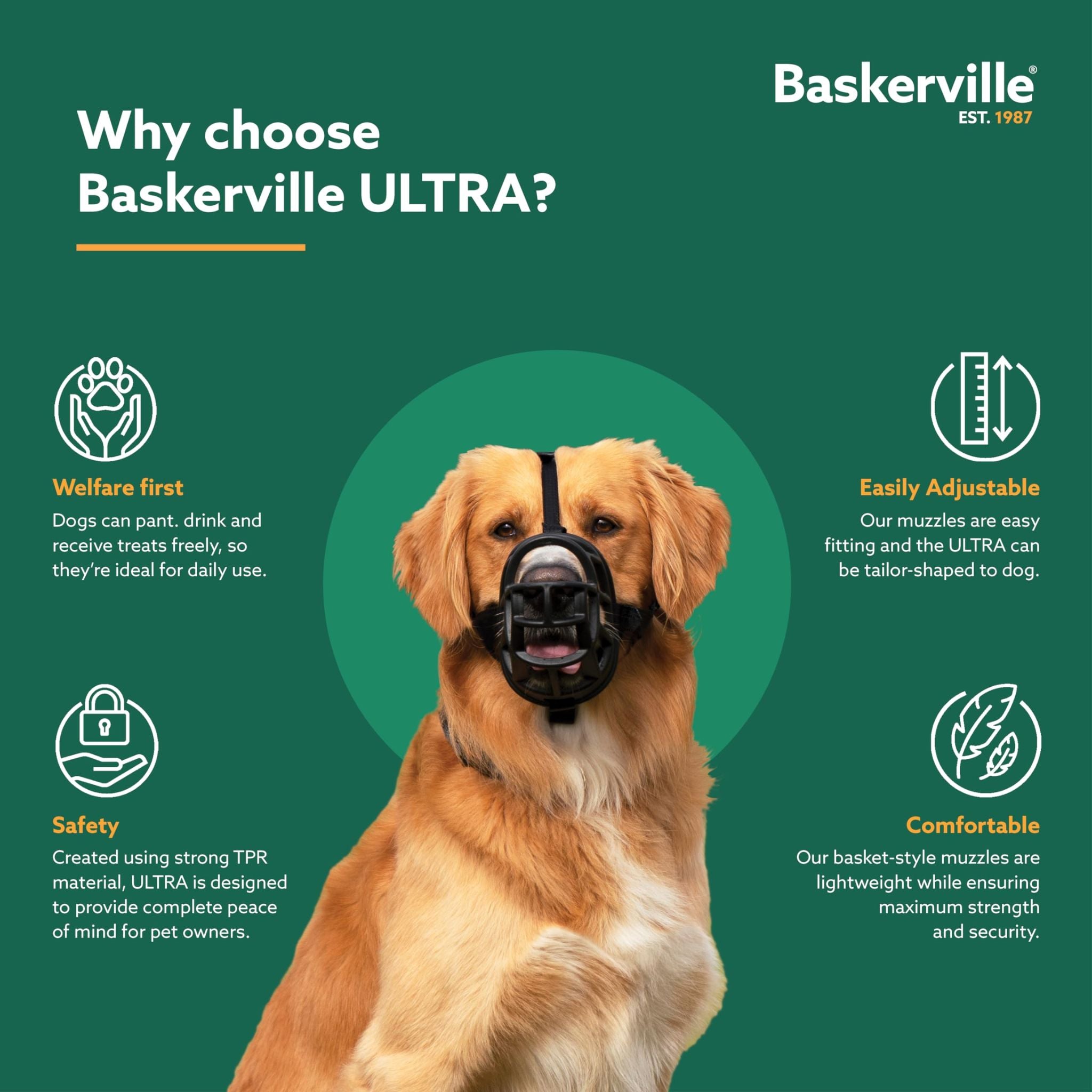 Baskerville Ultra Dog Muzzle Black