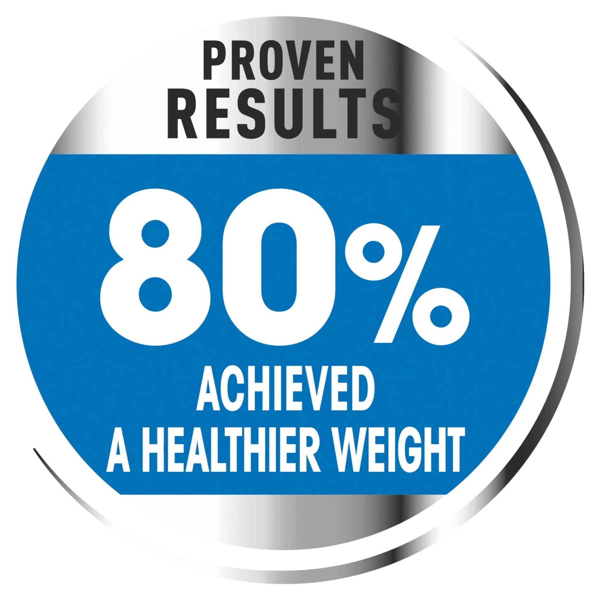 Royal Canin Medium Light Weight Care