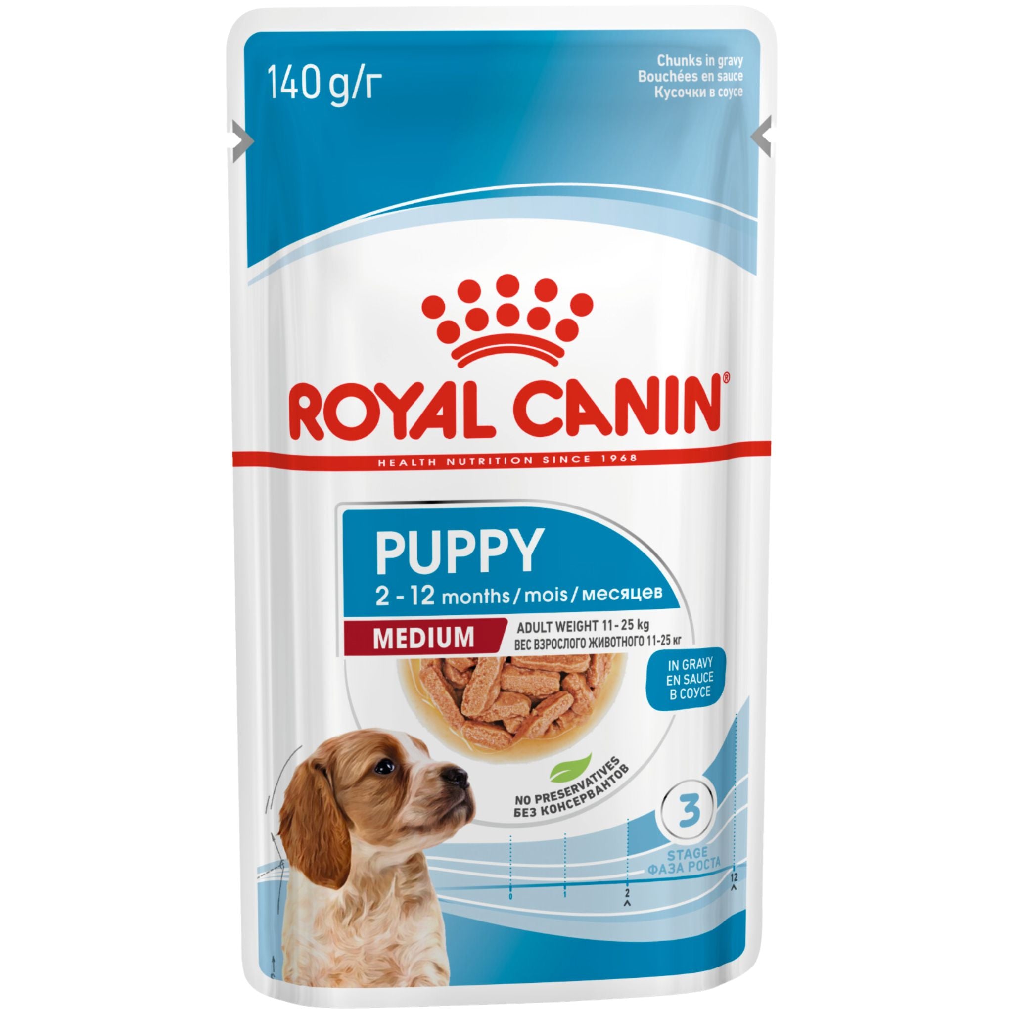 Royal Canin Medium Puppy 140gx10 Pouches