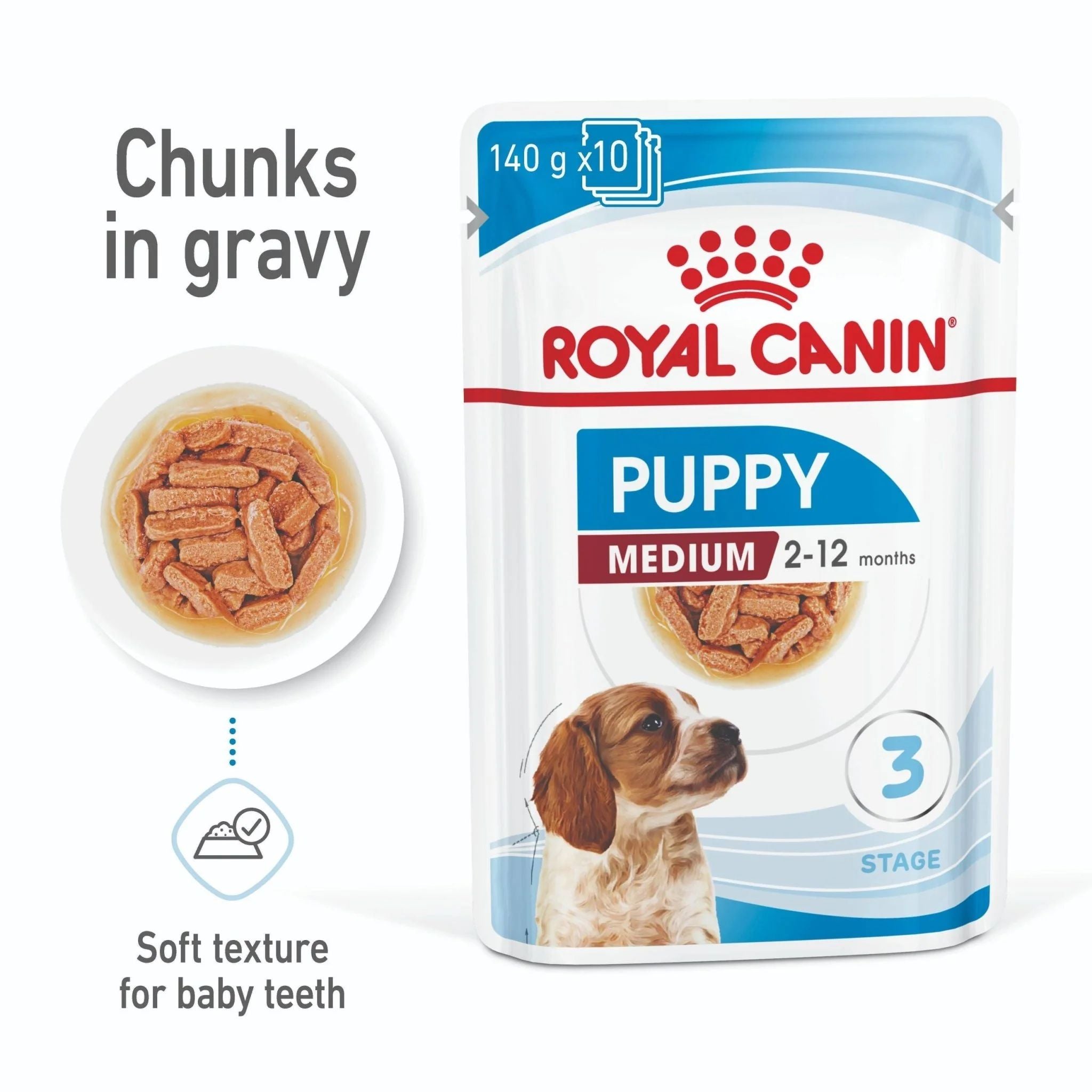 Royal Canin Medium Puppy 140gx10 Pouches