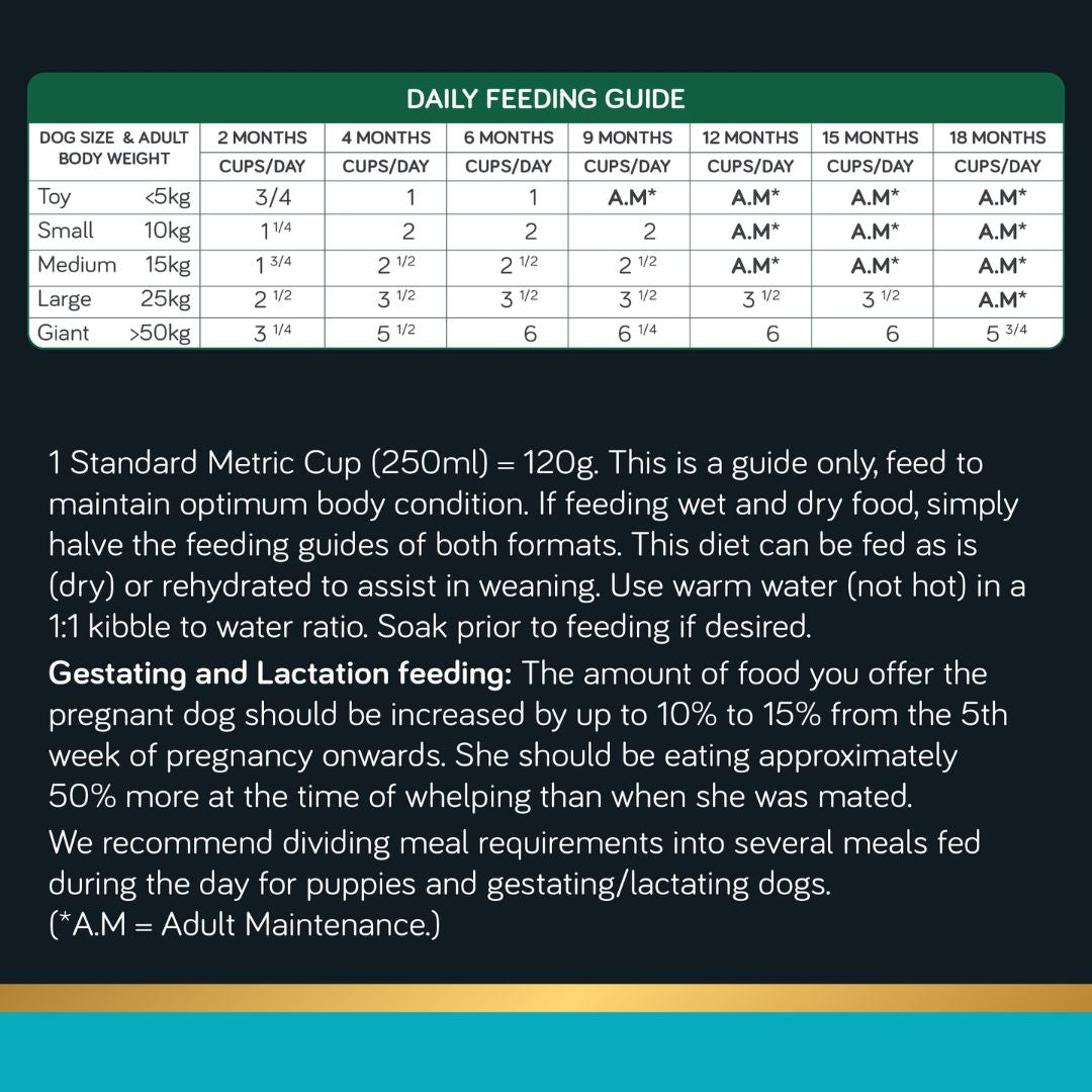 Talentail Ultimate Premium Dry Puppy Food Pacific Ocean Fish