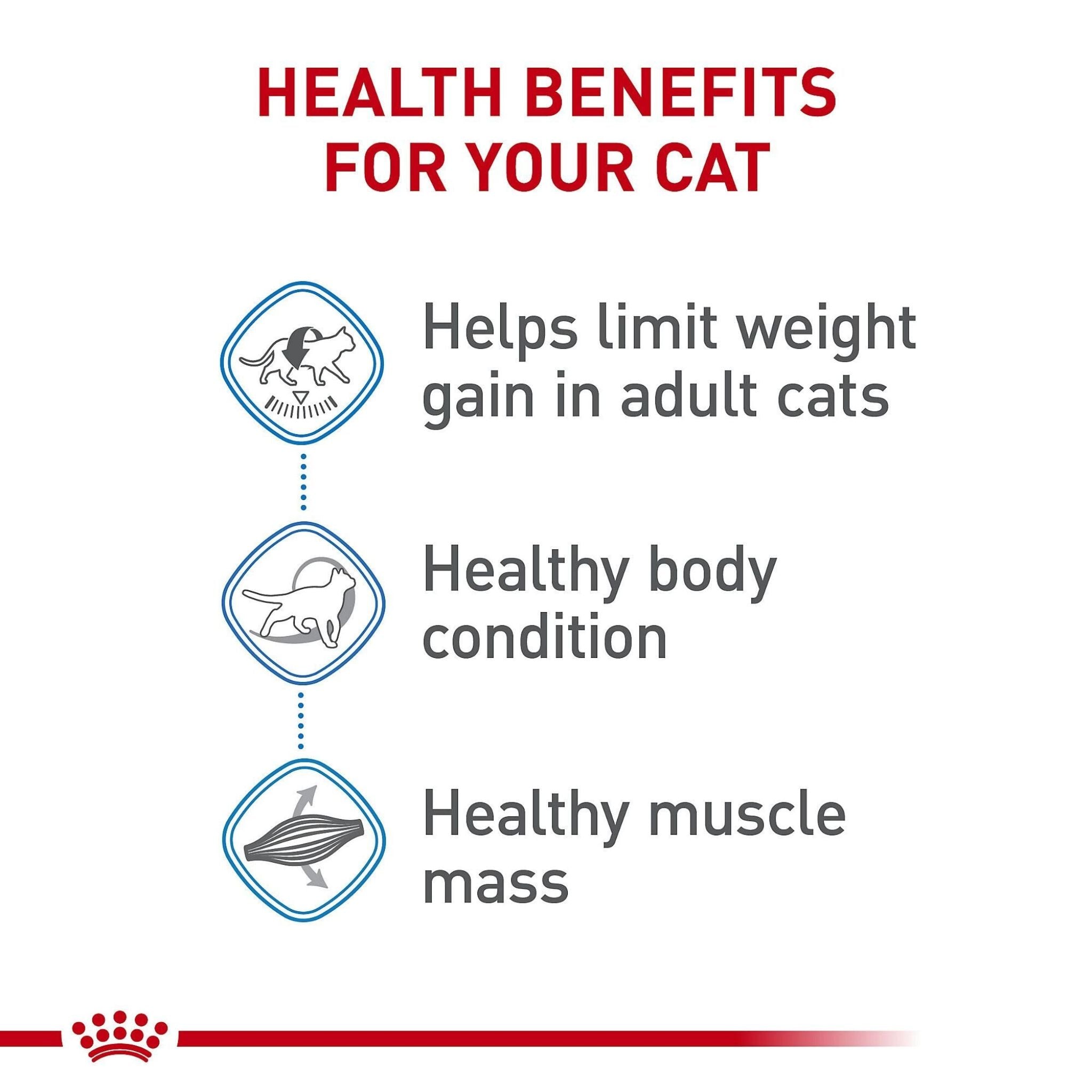 Royal Canin Light Weight Care Dry Cat Food