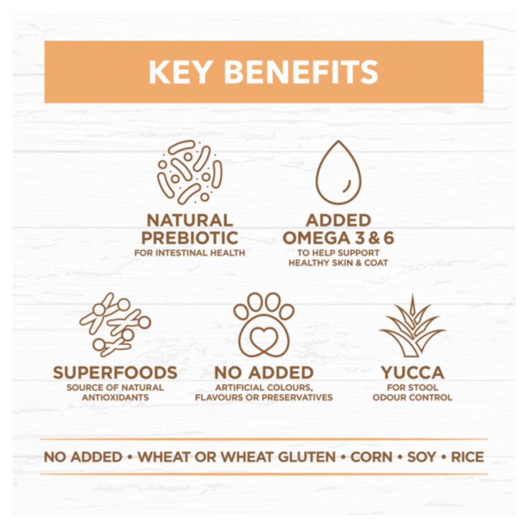 Ivory Coat Grain Free Puppy All Breeds Dry Dog Food Chicken