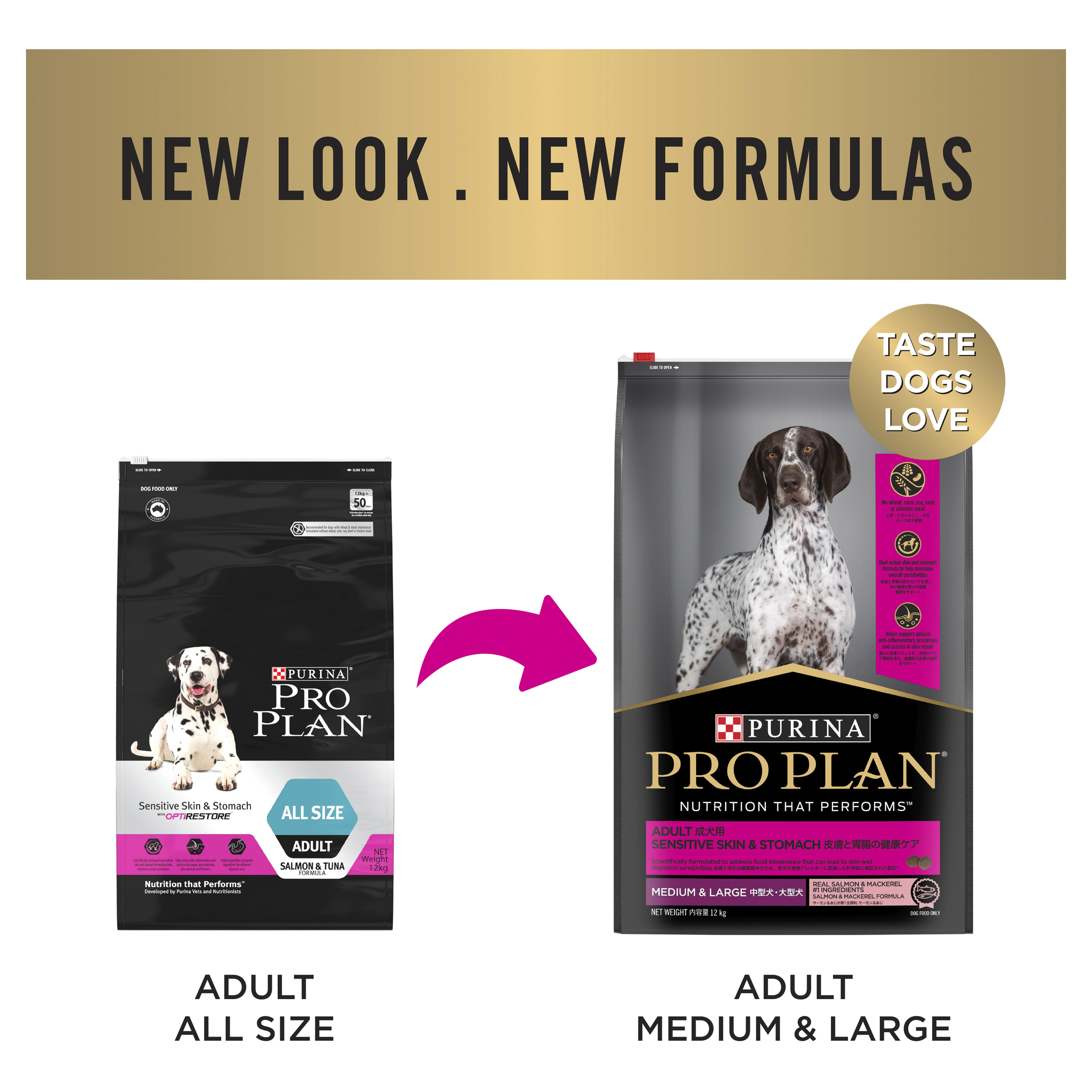 PRO PLAN new look and new formulas notice: the old Adult All Size bag beside Adult Medium & Large