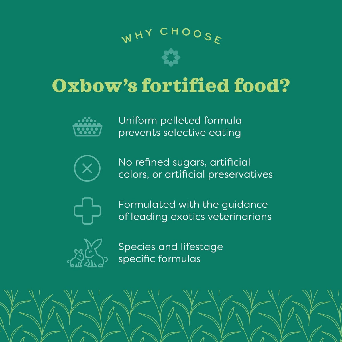 Oxbow brand graphic on the benefits of Oxbow fortified food