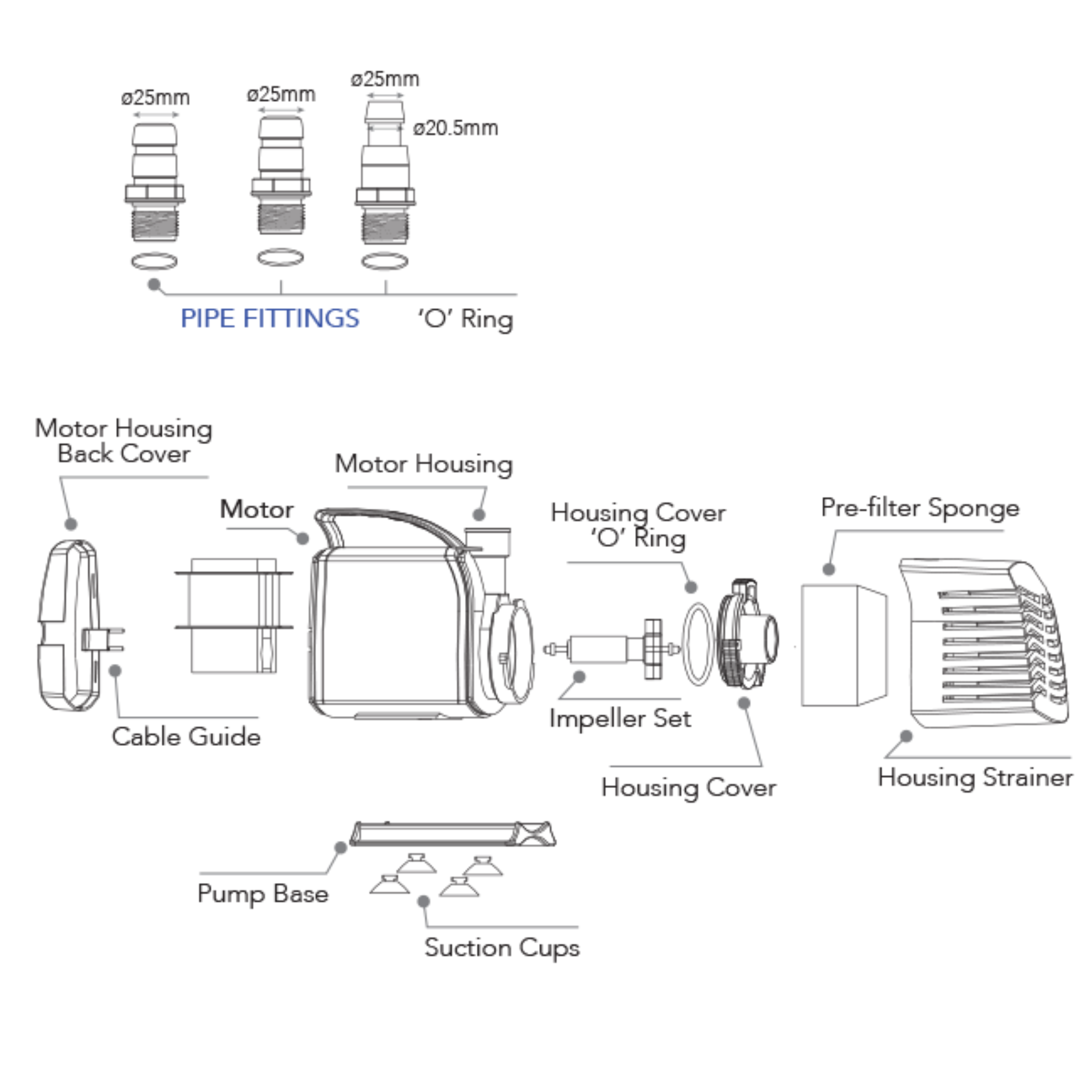 Aqua Zonic SUMO G2 Amphibious Pump & Impeller