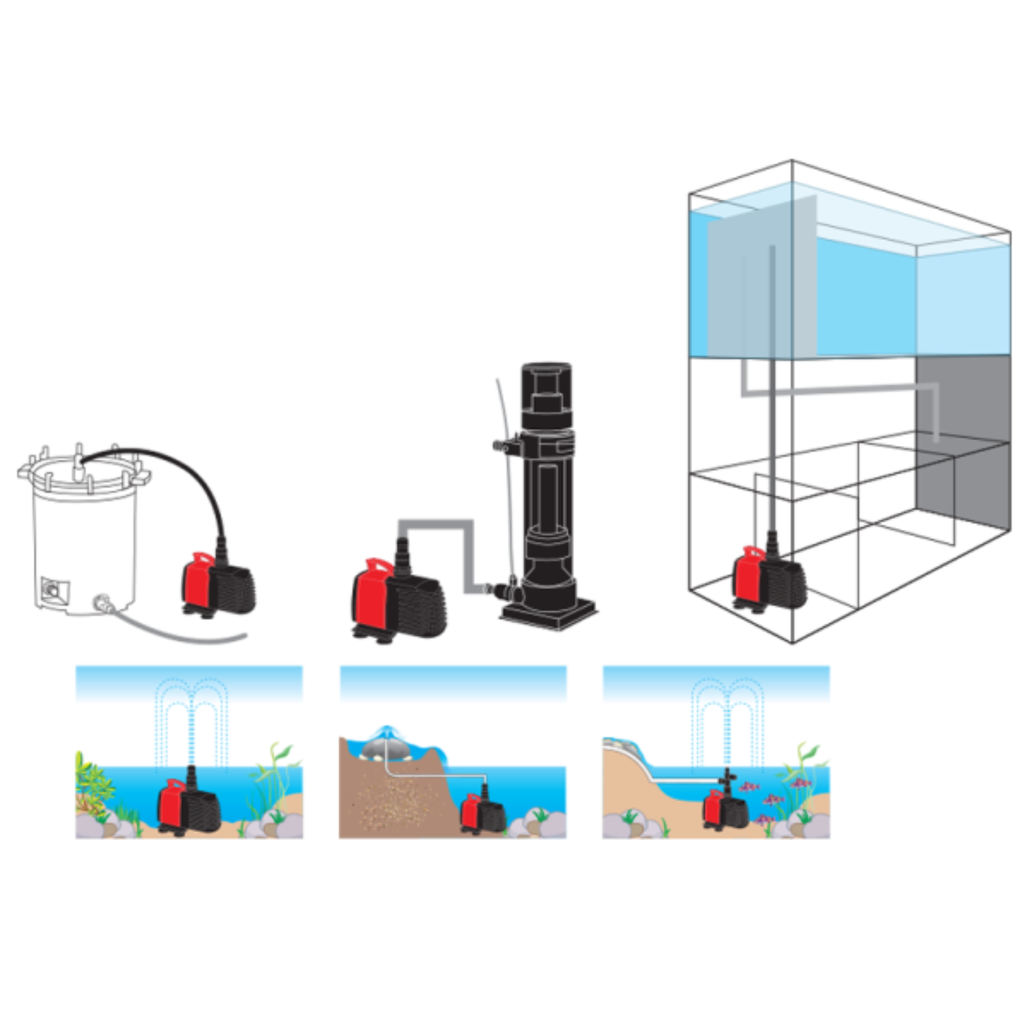 Aqua Zonic SUMO G2 Amphibious Pump & Impeller