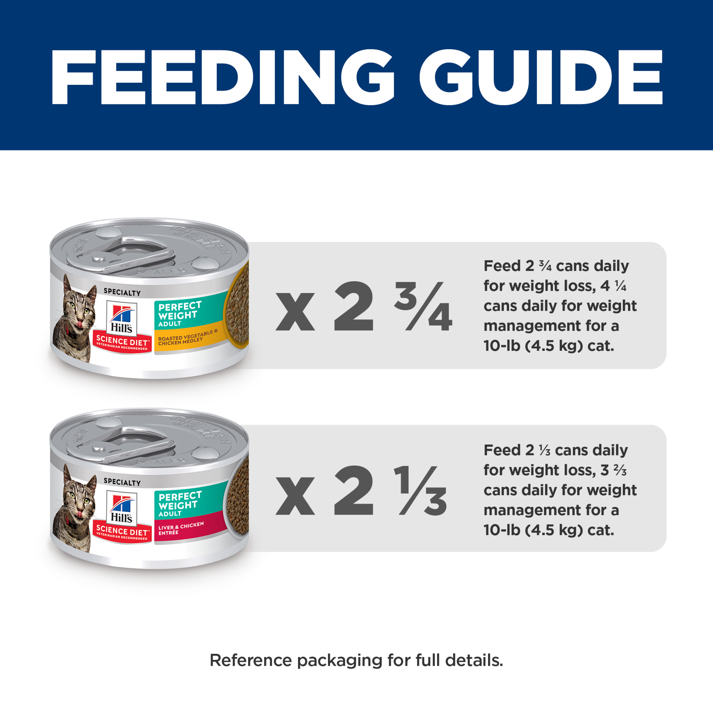 Hill's Science Diet Adult Perfect Weight Variety Pack Wet Cat Food product detail 6