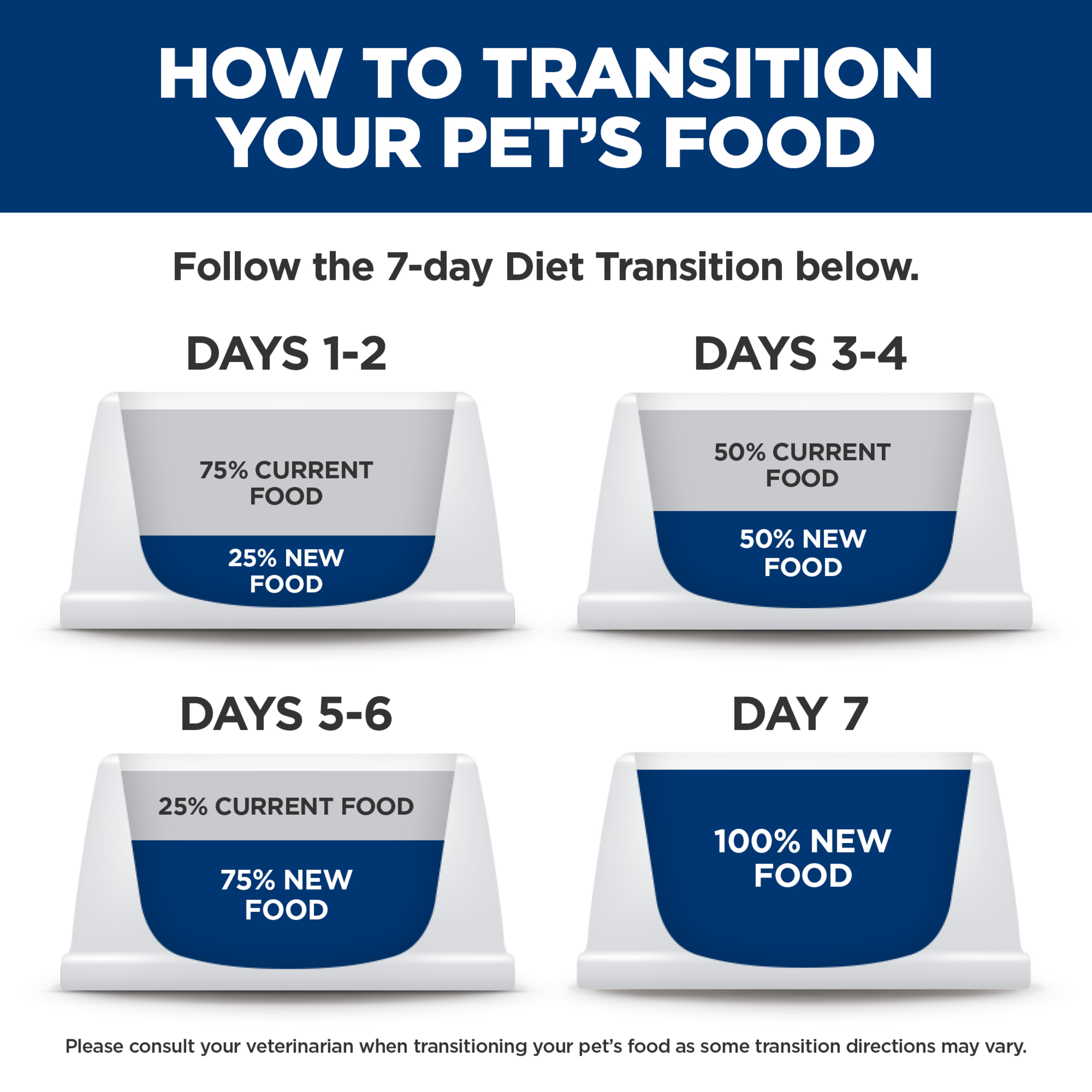 Hill's Science Diet Adult Perfect Weight Variety Pack Wet Cat Food product detail 7