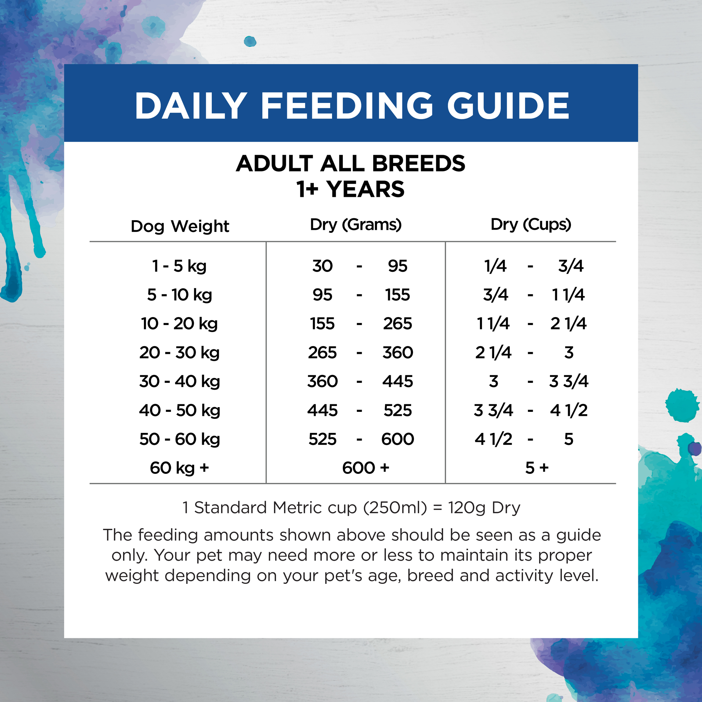 Ivory Coat Raw Health Sensitive Care Adult Dry Dog Food product detail 4