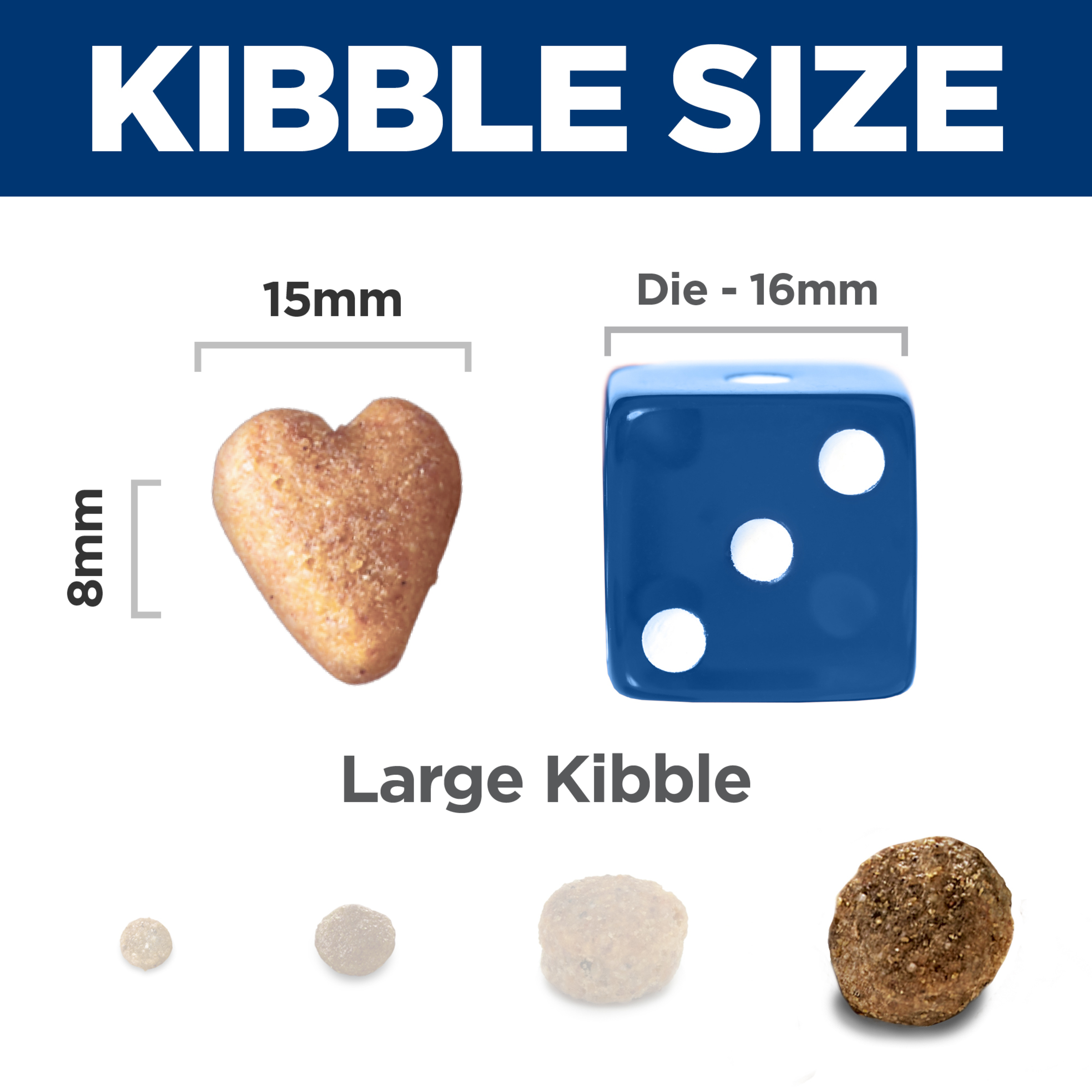 Kibble size comparison: 15mm by 8mm Hill's Perfect Weight and Joint Large Breed kibble beside a dice