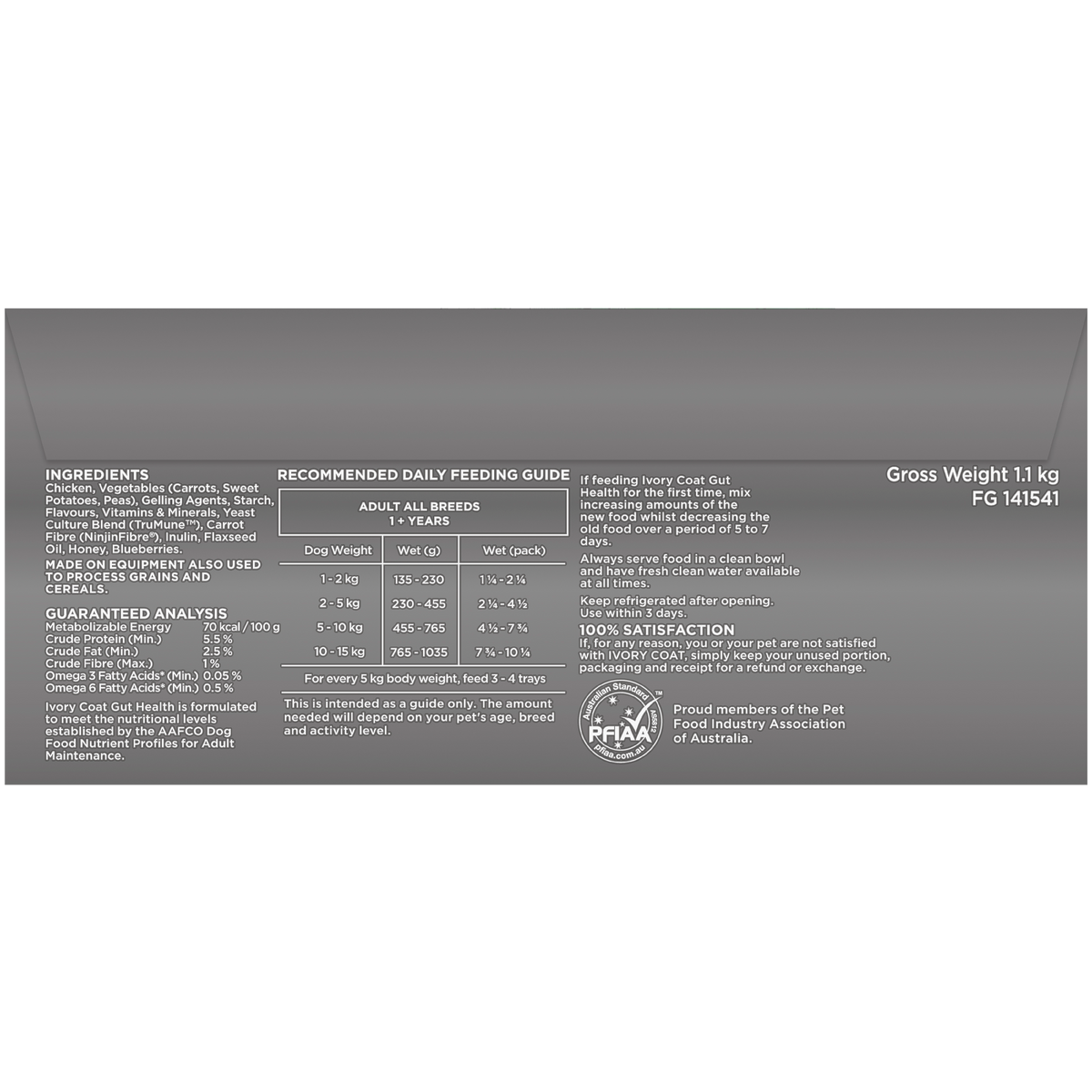 Side panel of the Ivory Coat Inspired By Raw Gut Health carton with ingredients