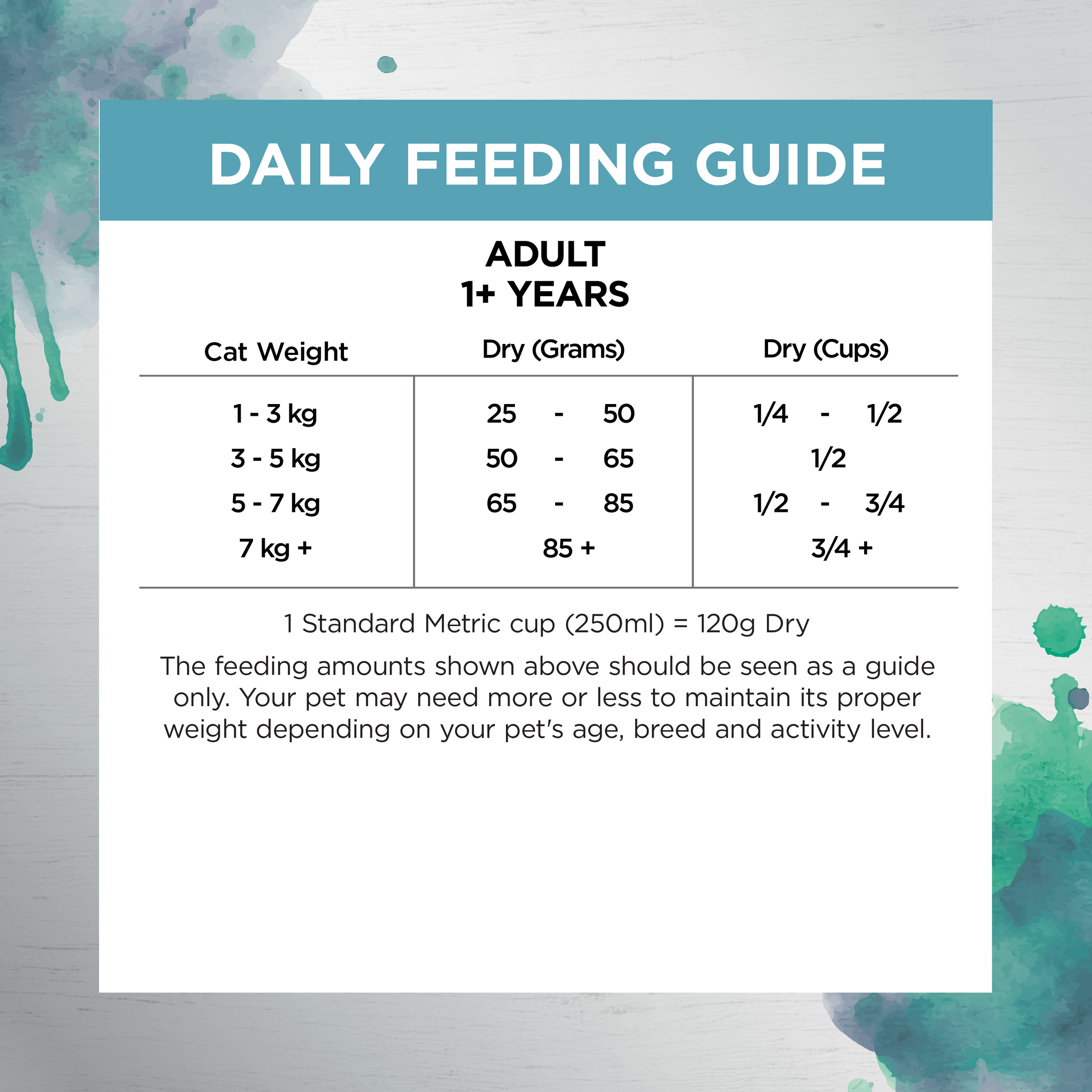 Ivory Coat Raw Health Adult Dry Cat Food Oral Care product detail 4