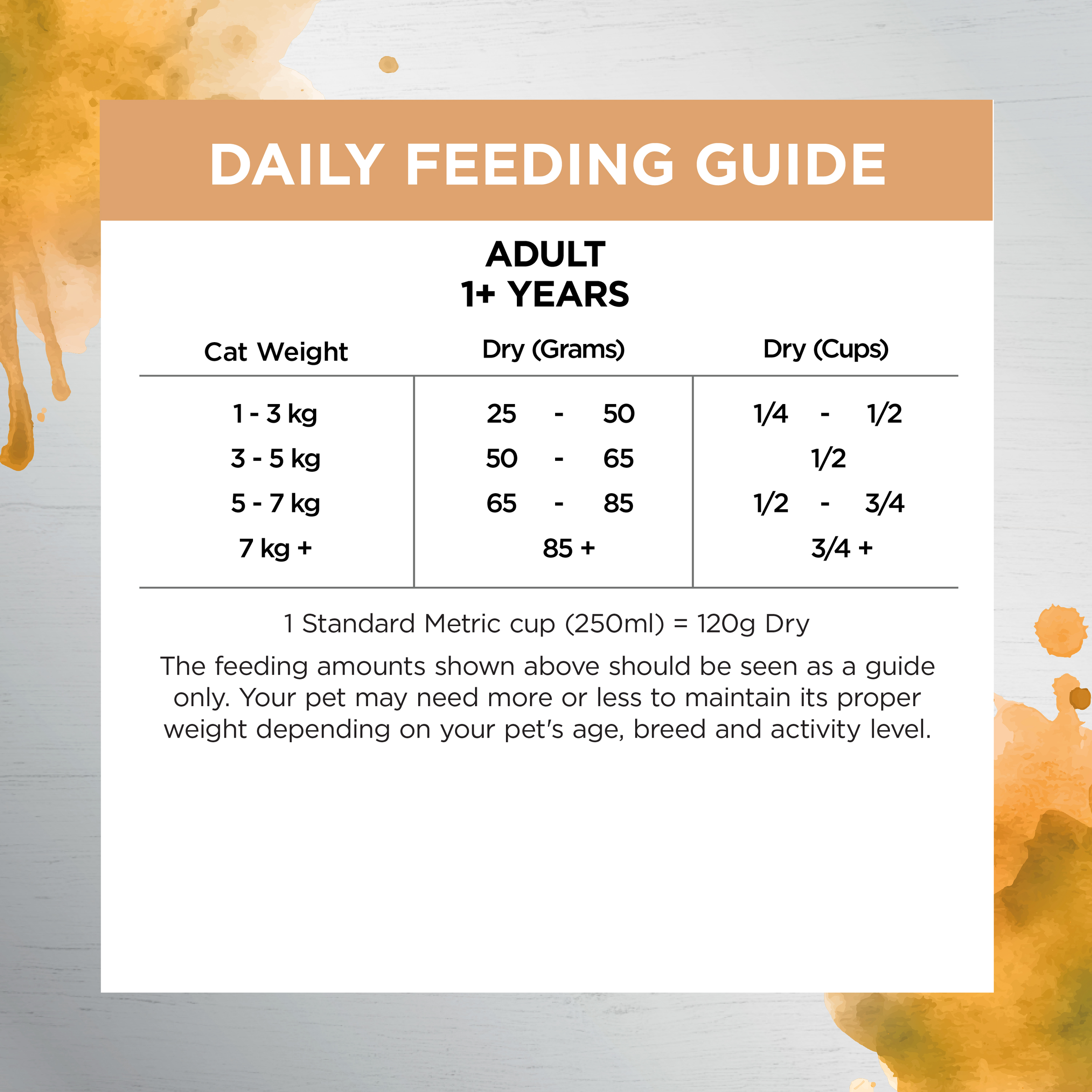 Ivory Coat Raw Health Adult Dry Cat Food Health & Wellbeing product detail 5
