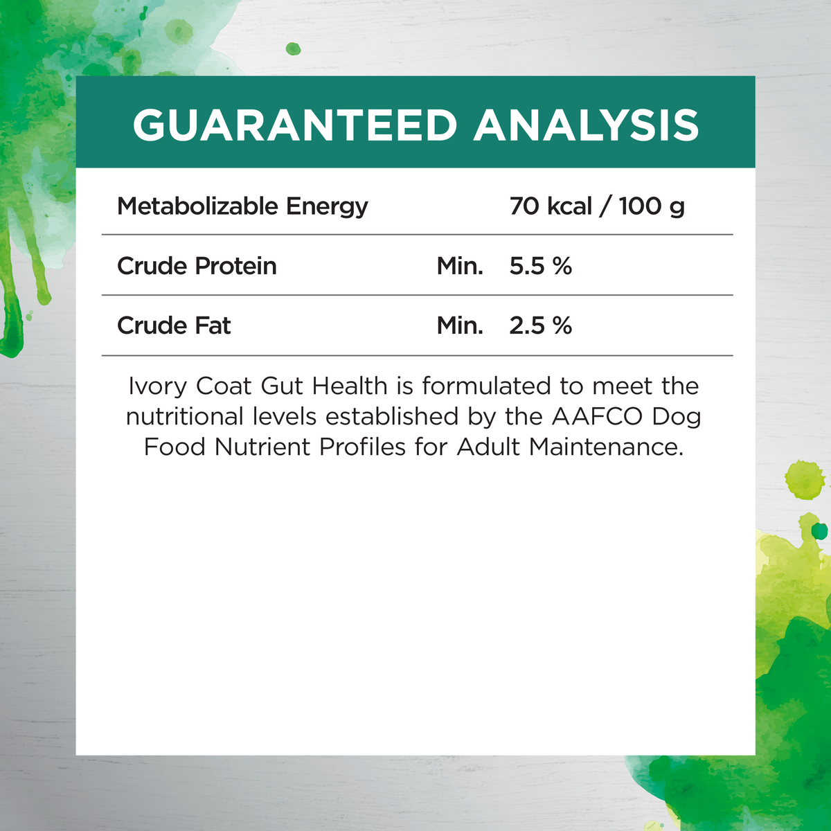 Ivory Coat Inspired By Raw Gut Health guaranteed analysis panel