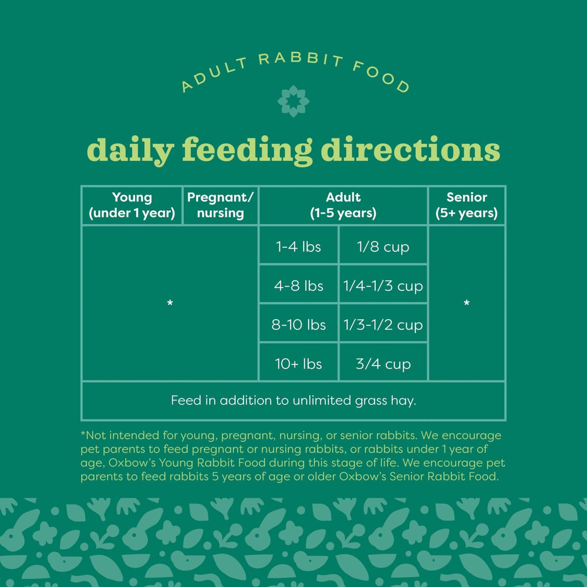 Oxbow Organic Bounty Adult Rabbit Food daily feeding directions chart by rabbit weight