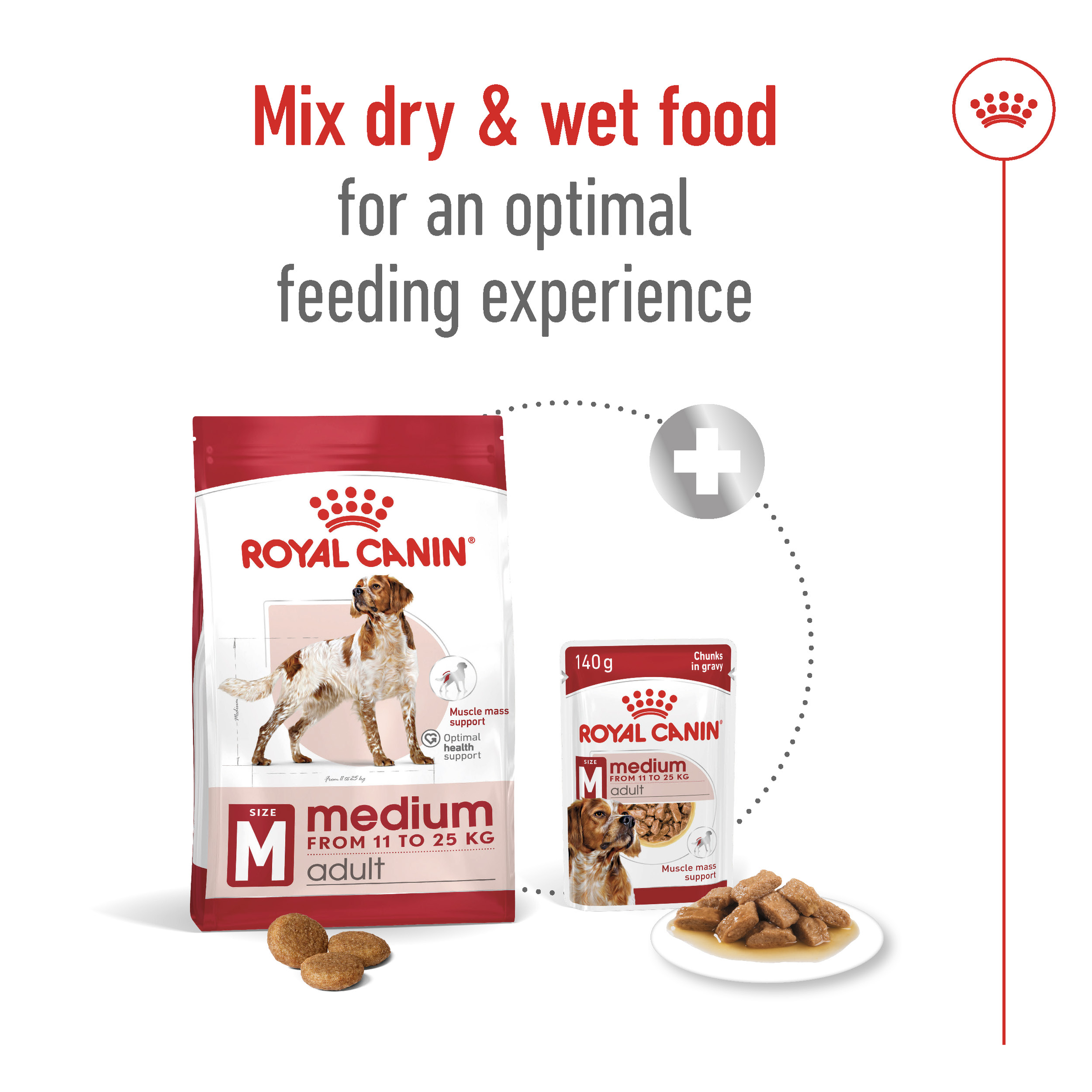 Royal Canin Medium Adult product detail 6