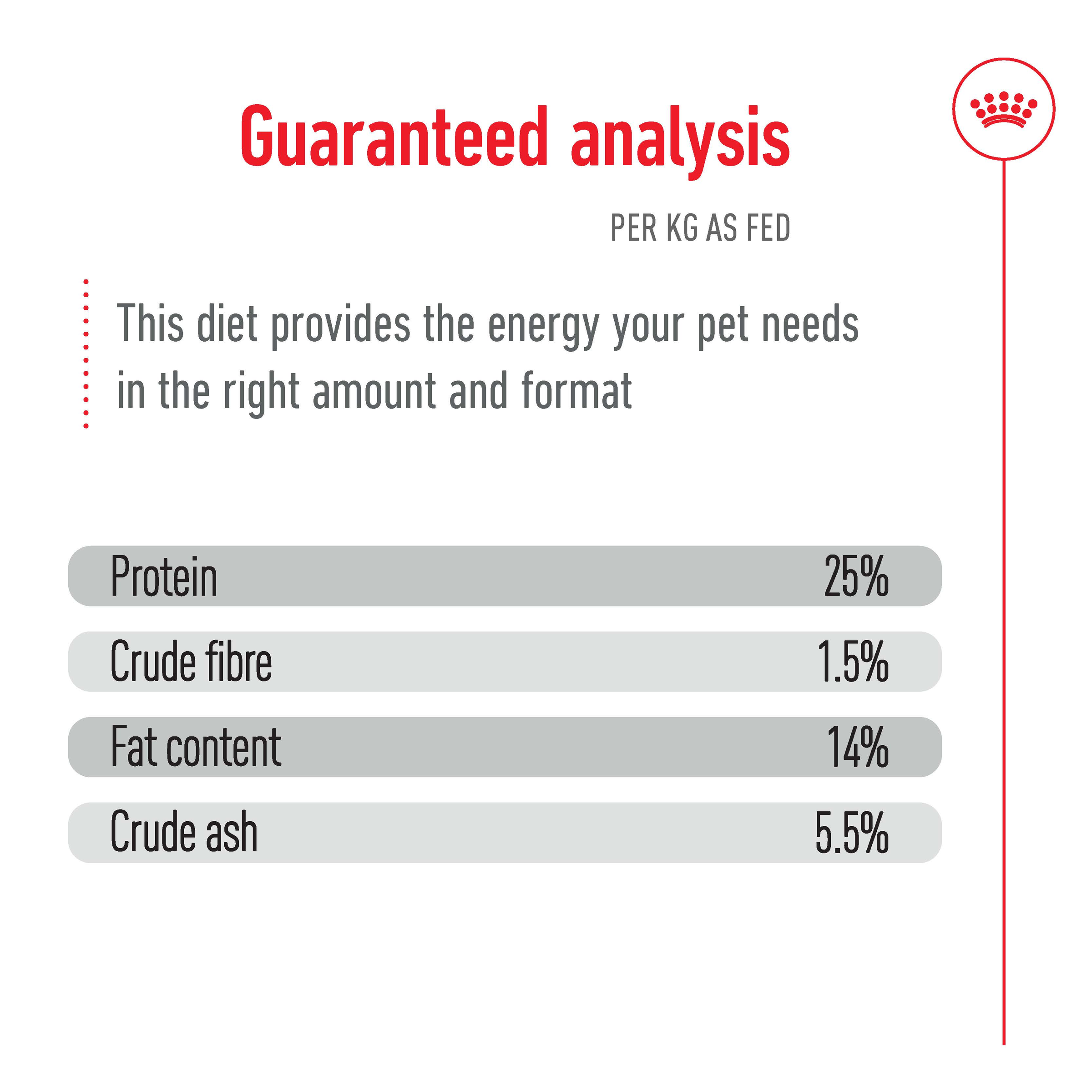 Royal Canin Medium Adult 7+ product detail 9