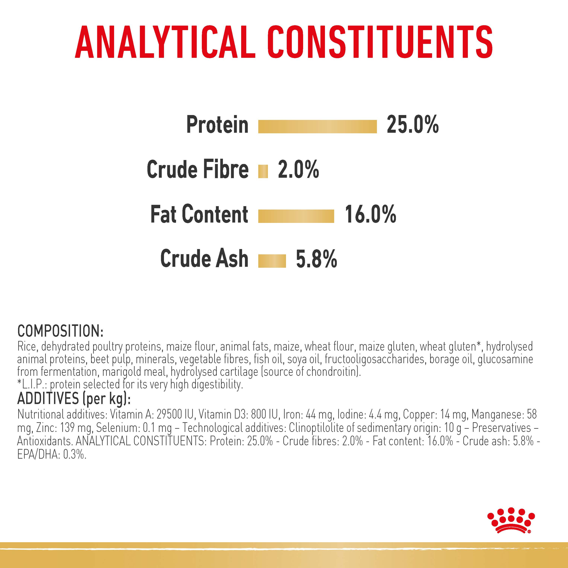 Royal Canin Pug product detail 4