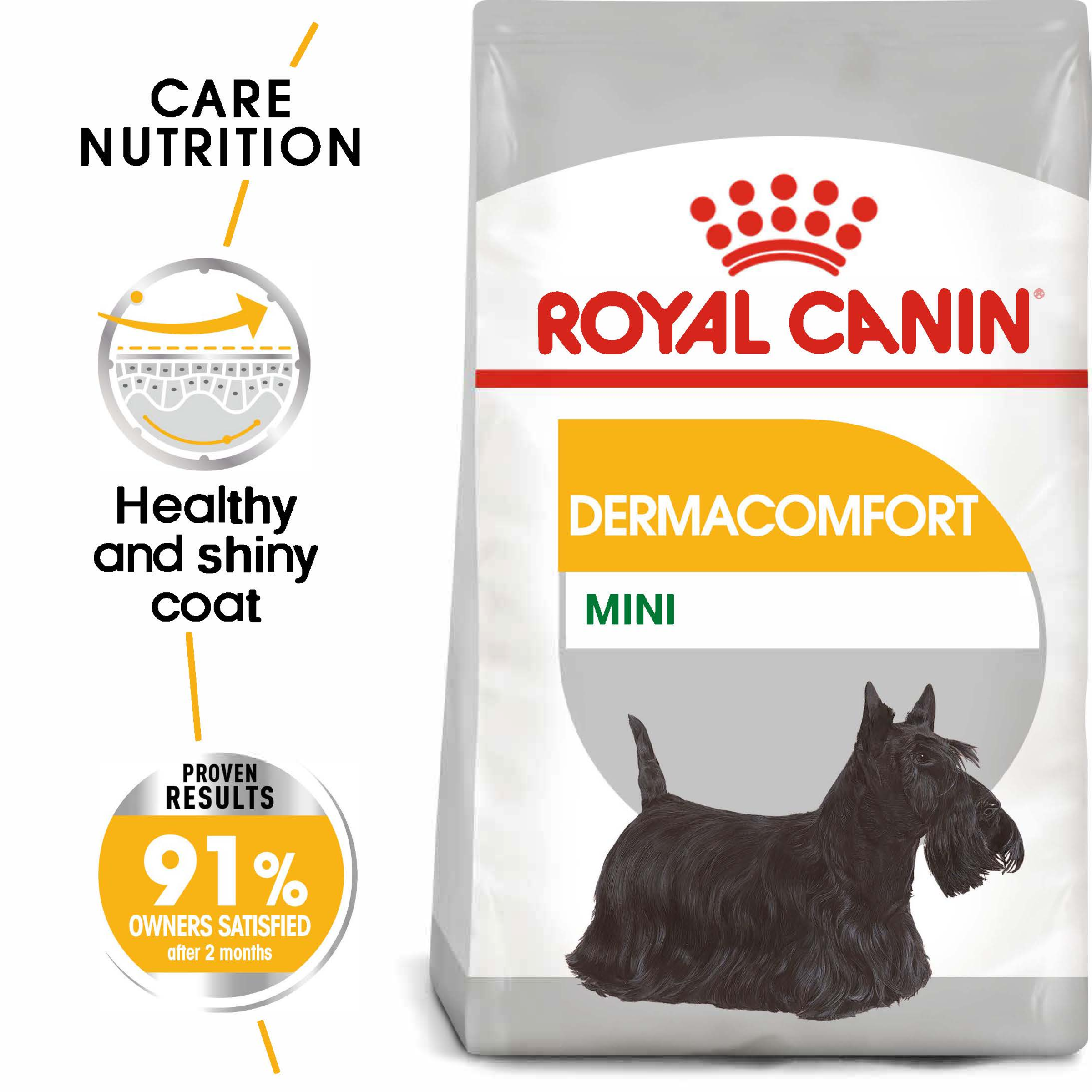 Royal Canin Mini Dermacomfort product detail 1