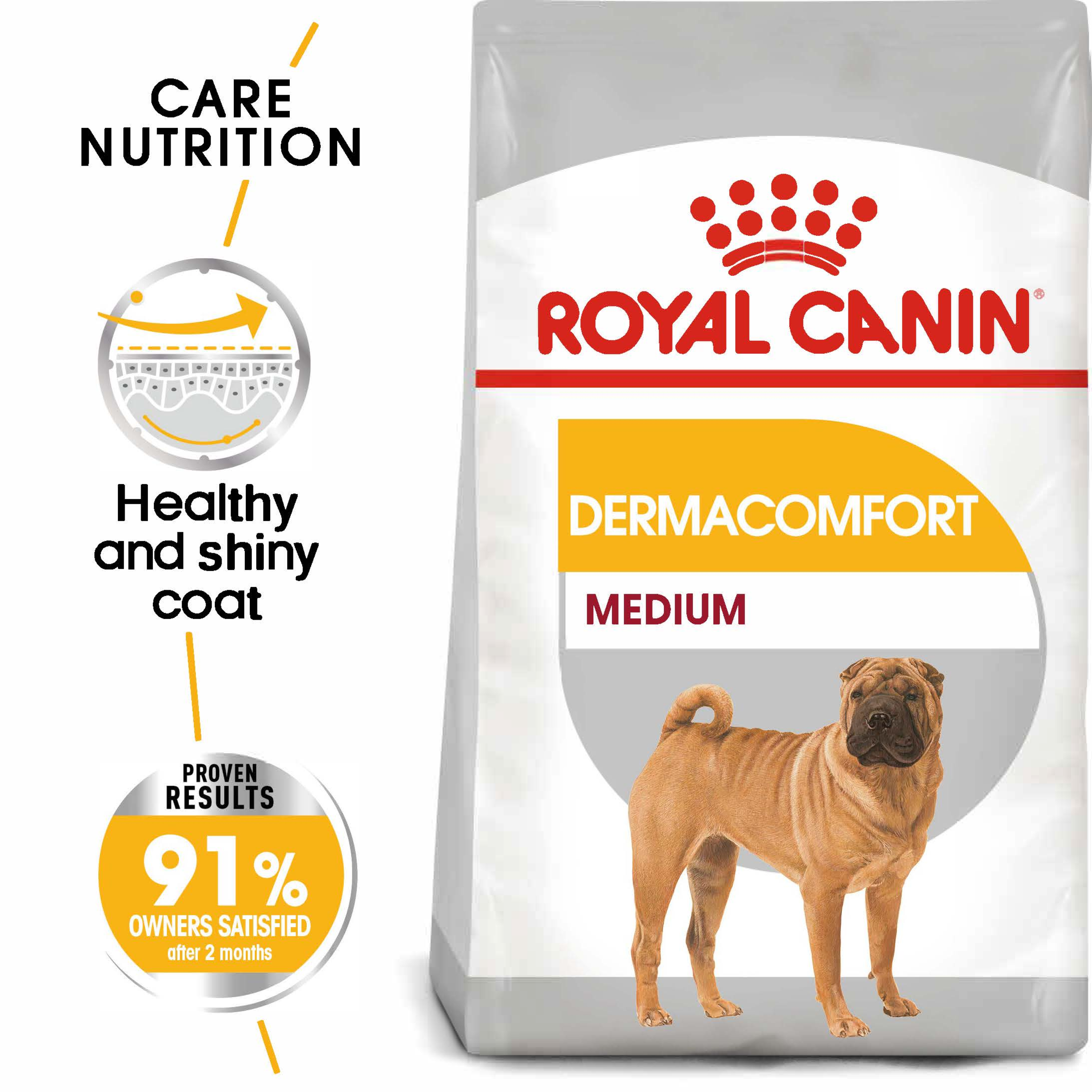 Royal Canin Medium Dermacomfort product detail 1
