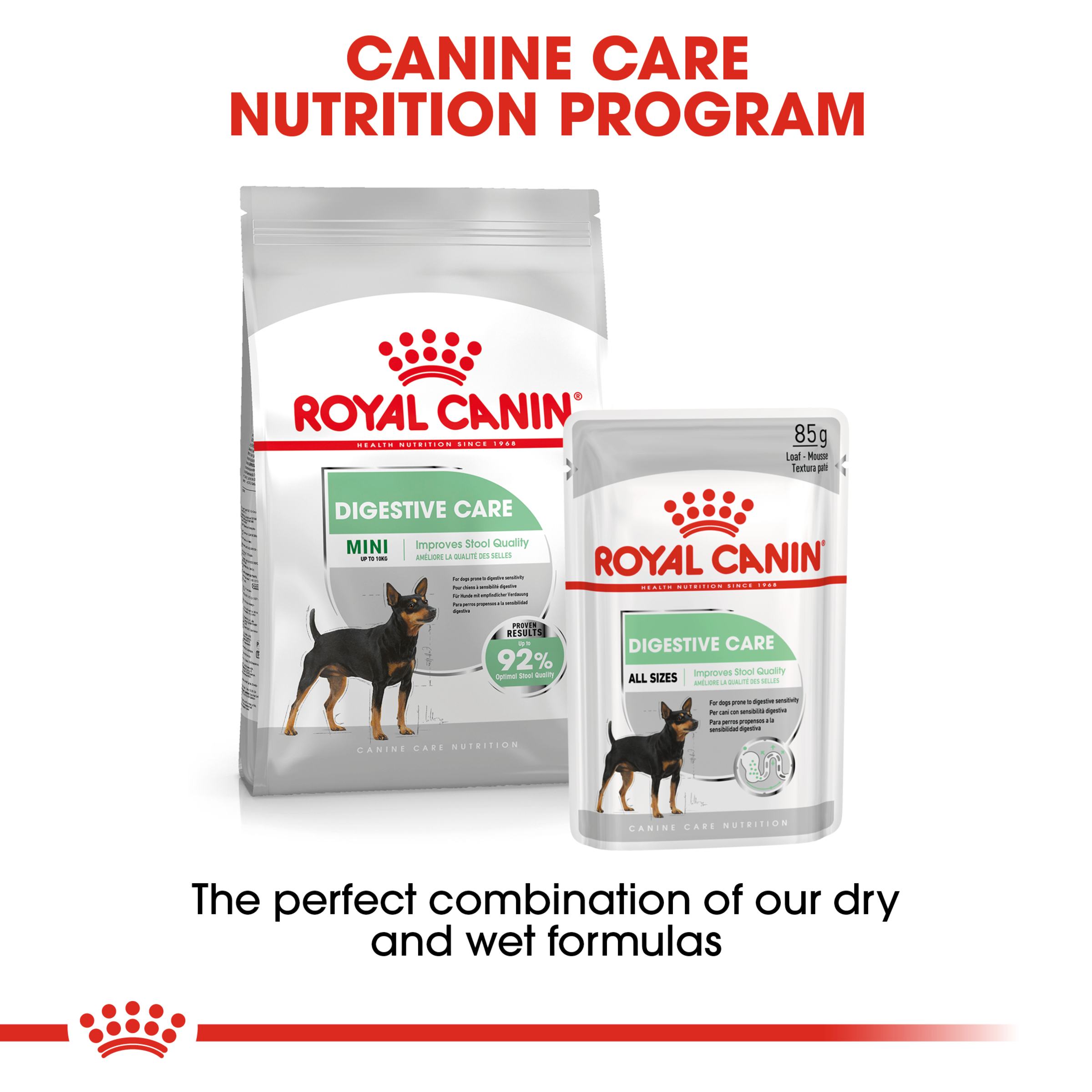 Royal Canin Mini Digestive Care product detail 2