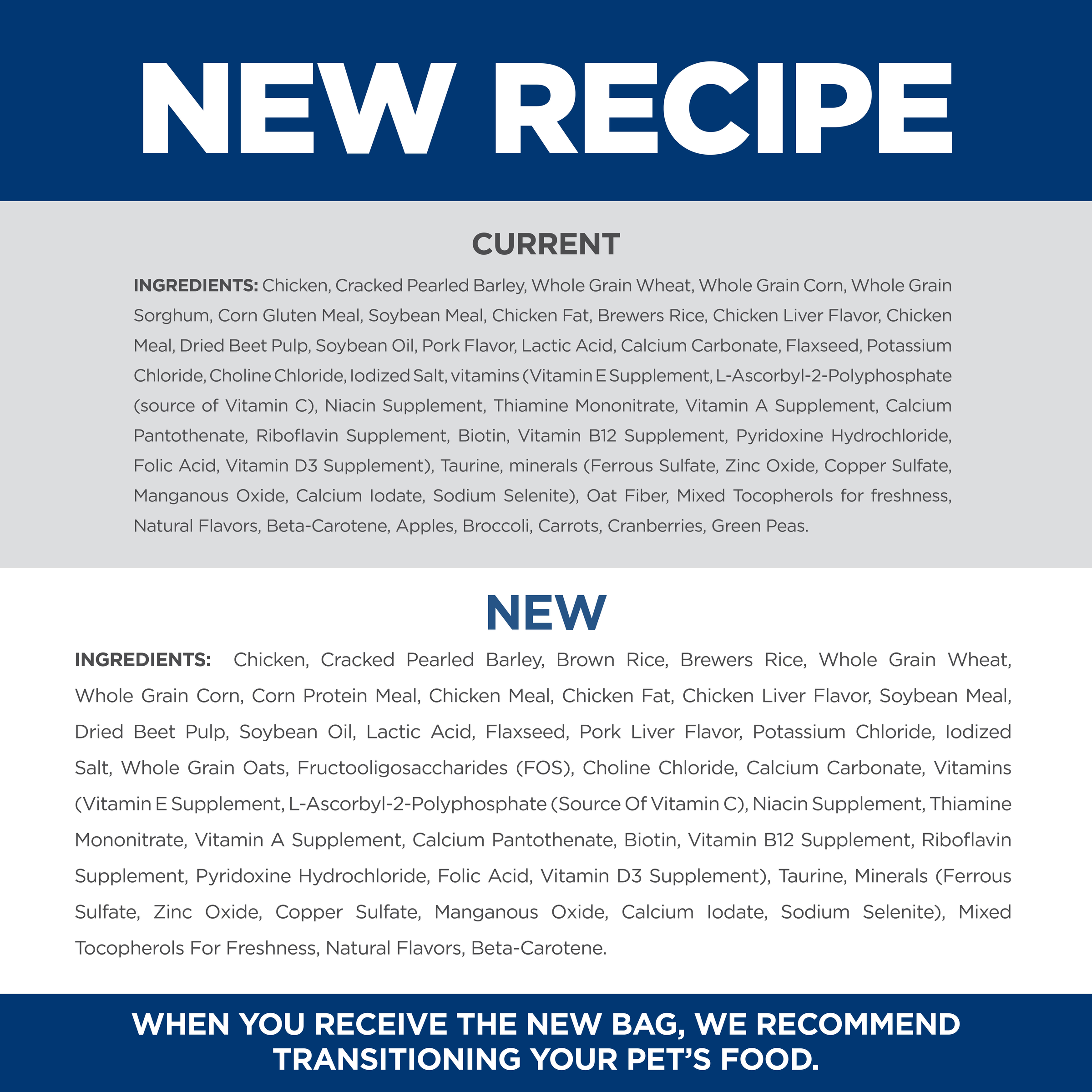 New recipe: current and new ingredient lists for Hill's Adult Large Breed dry dog food compared