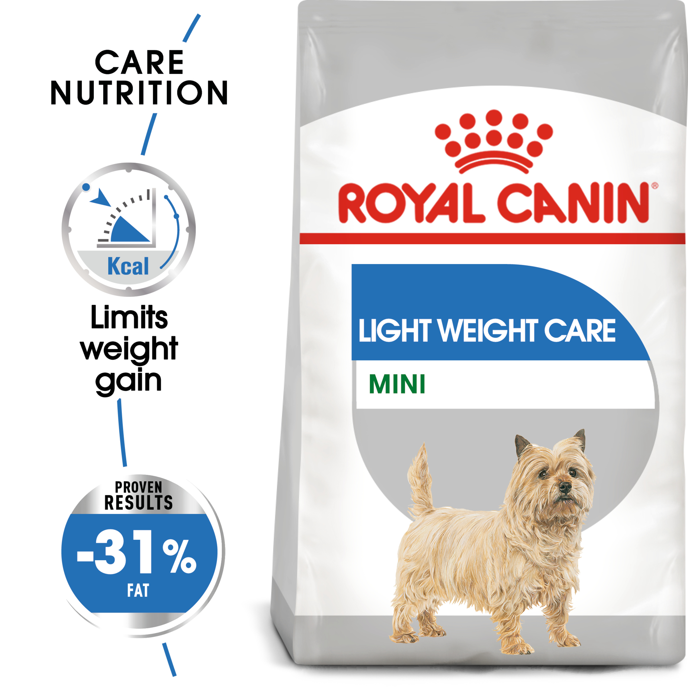 Royal Canin Mini Light Weight Care product detail 1