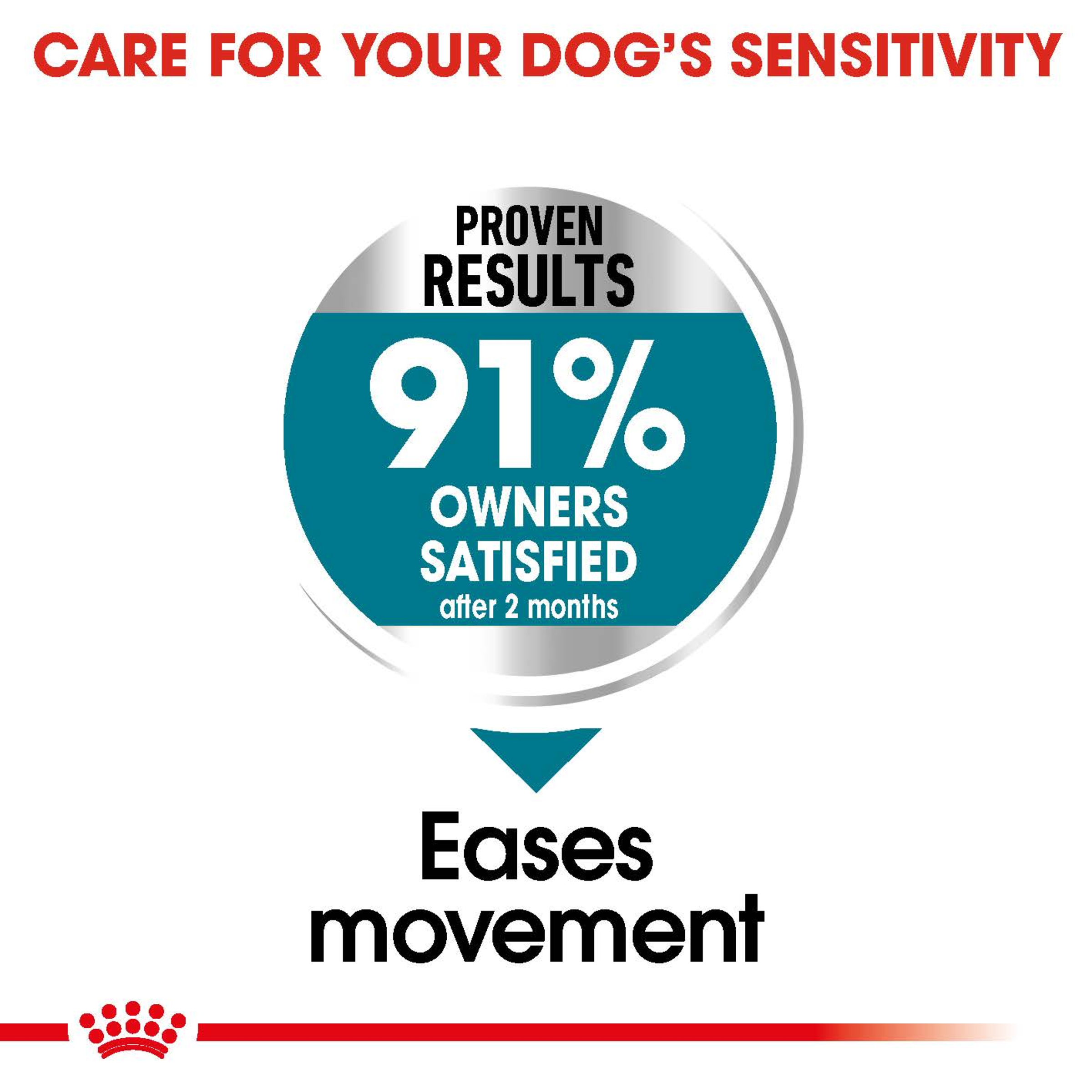 Royal Canin Maxi Joint Care product detail 4