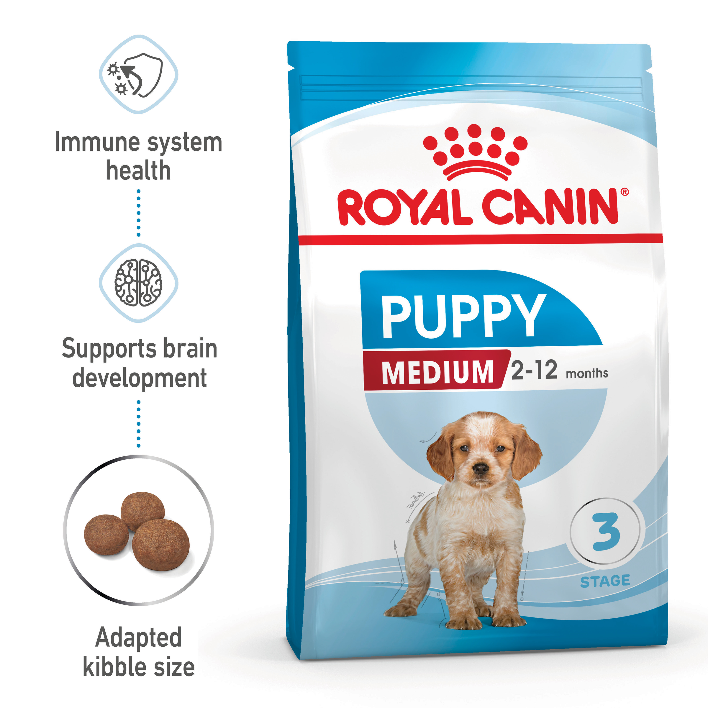 Royal Canin Medium Puppy product detail 1