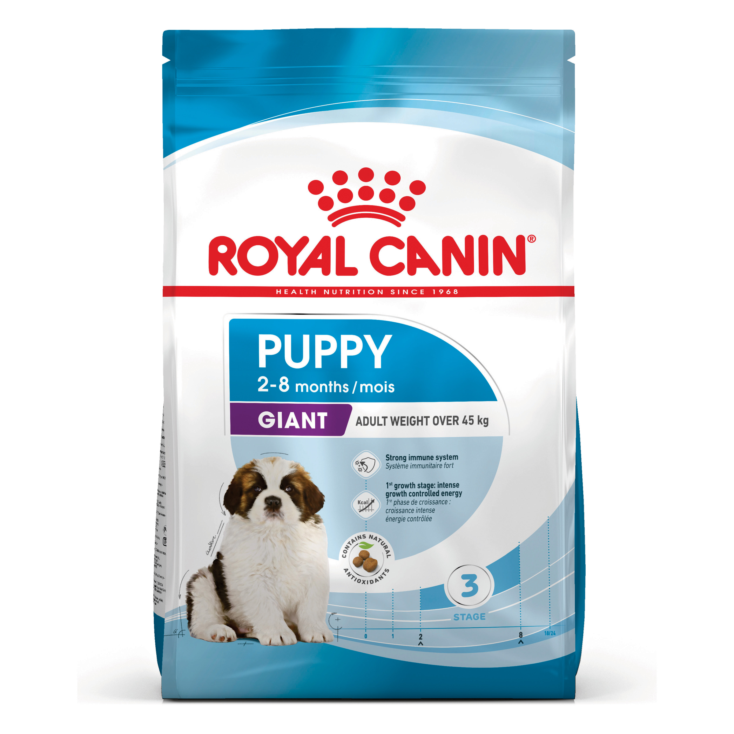 Royal Canin Giant Puppy front of pack