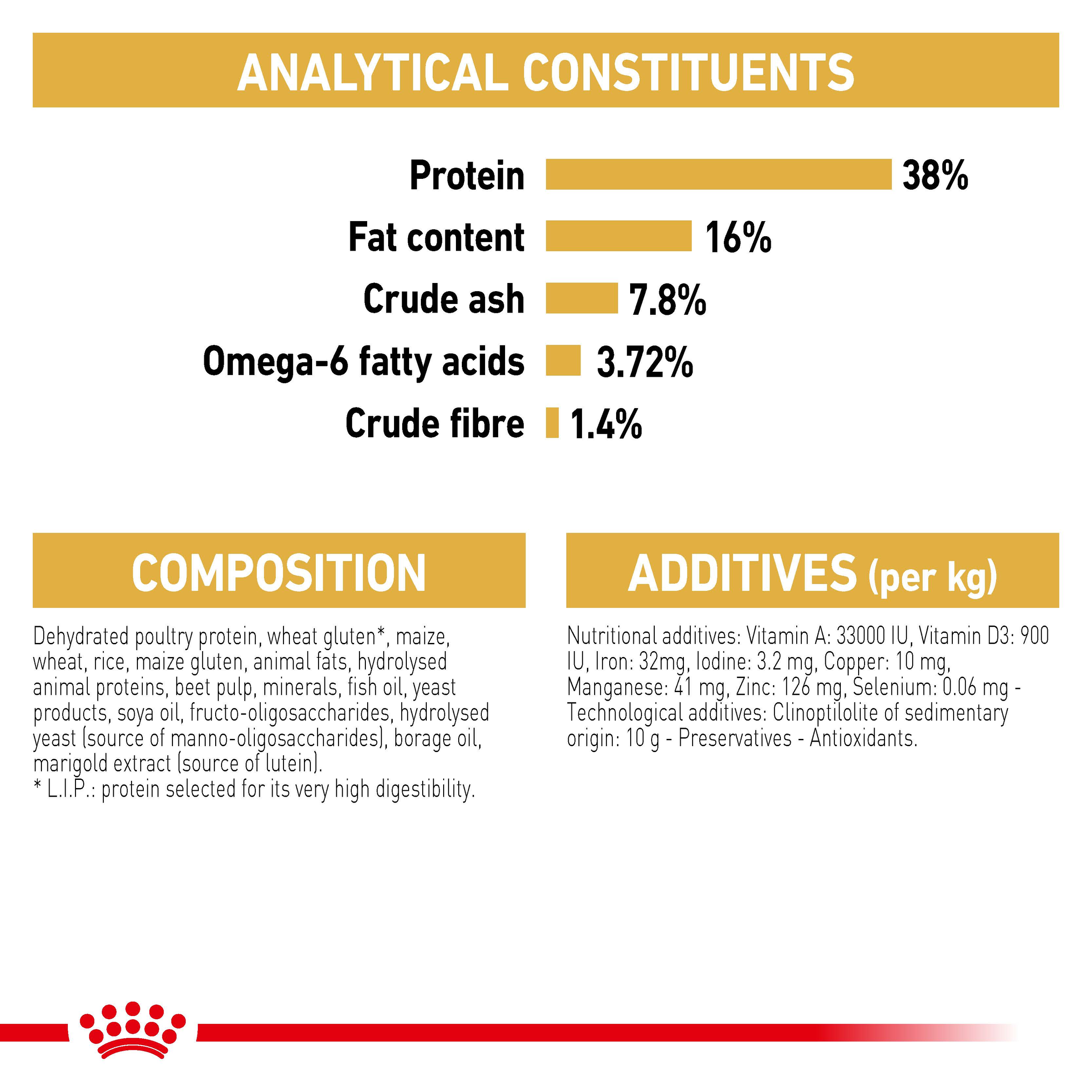 Royal Canin Siamese Dry Cat Food product detail 7