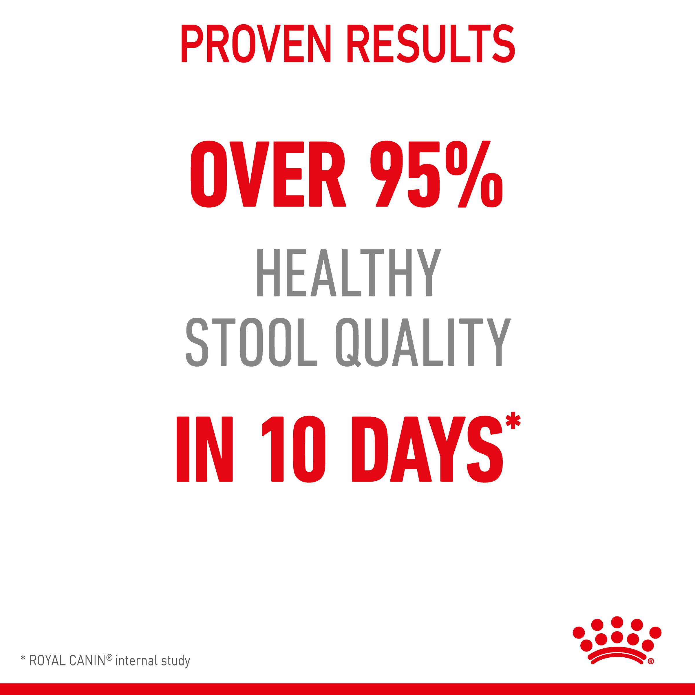 Royal Canin Digestive Care Dry Cat Food product detail 4