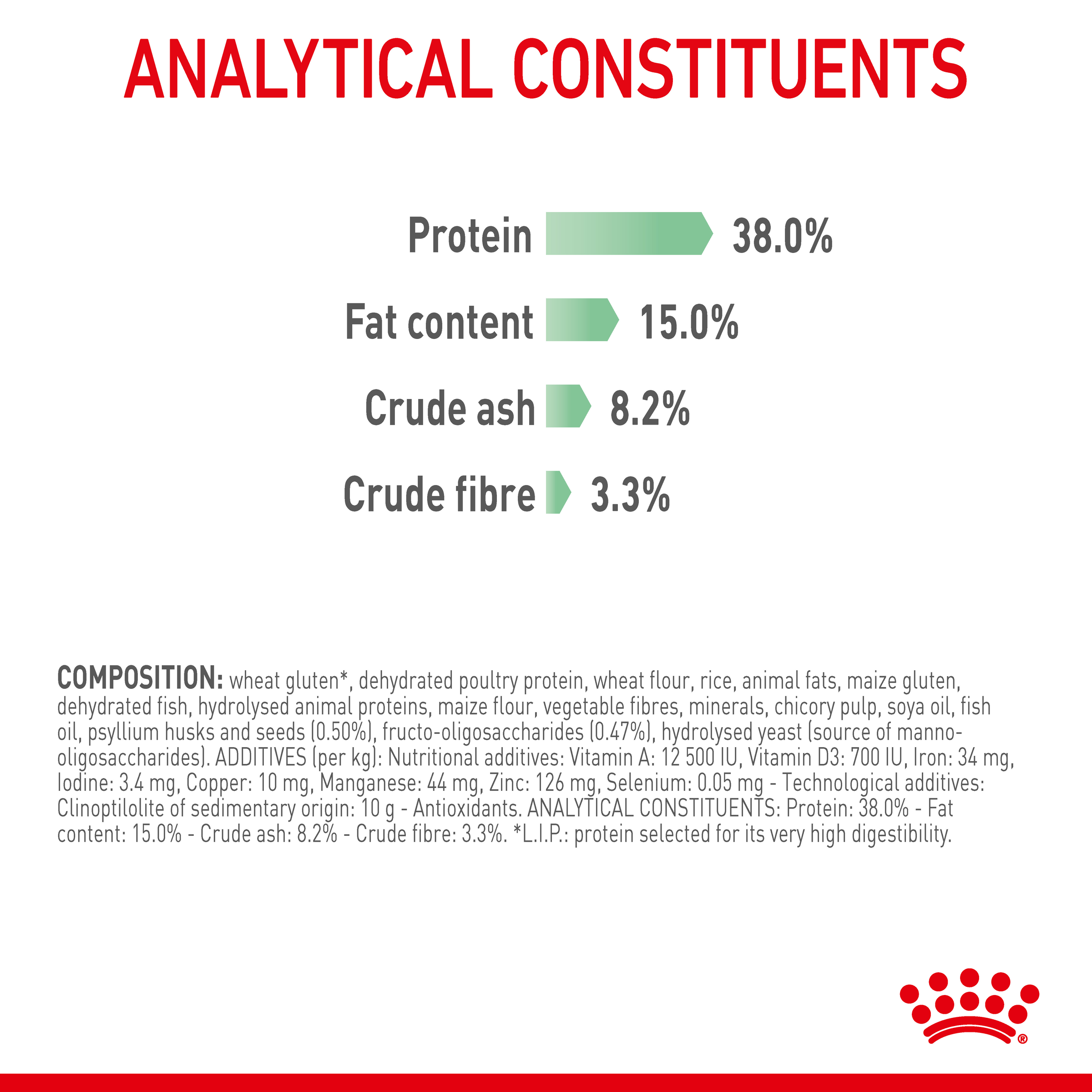 Royal Canin Digestive Care Dry Cat Food product detail 7