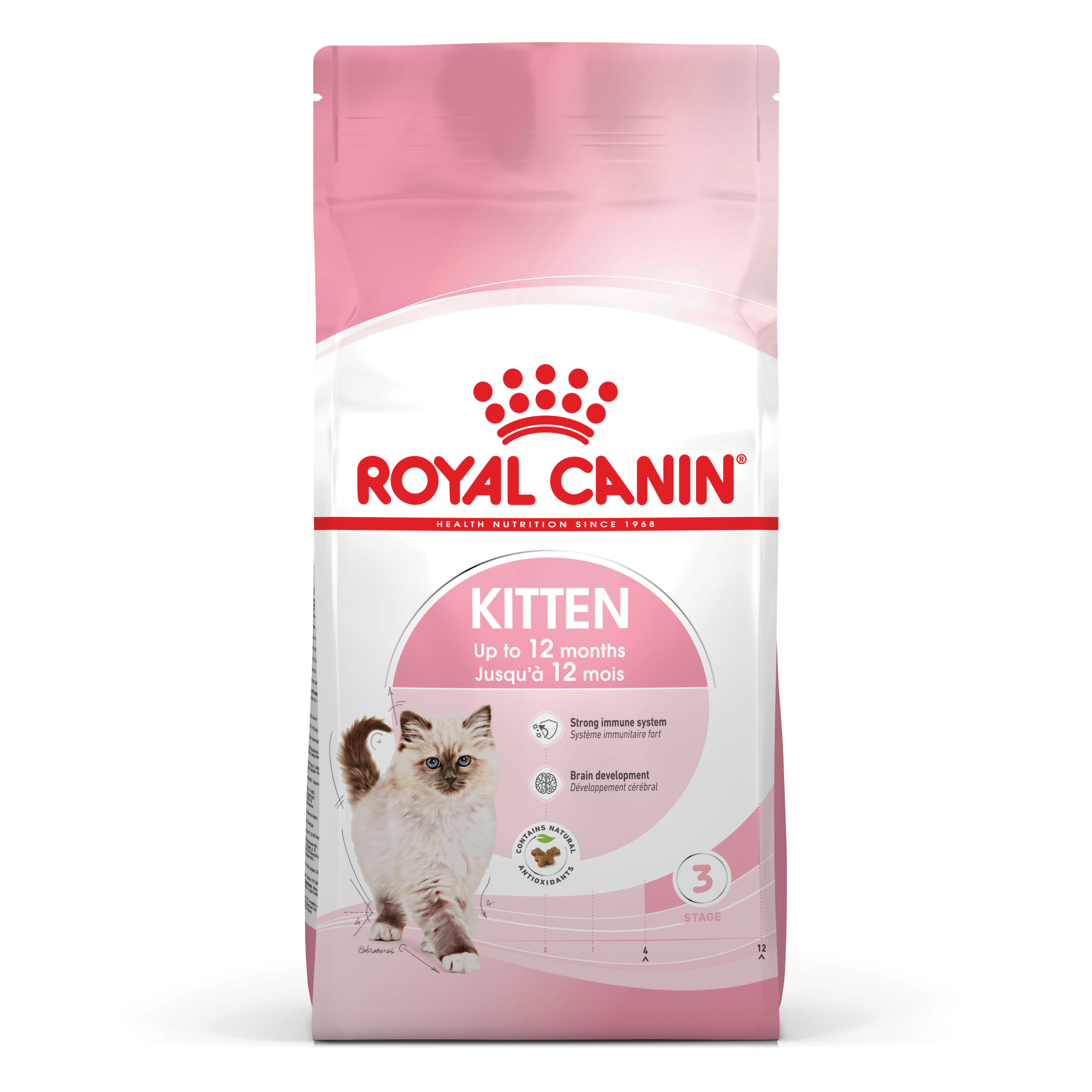 Royal Canin Second Age Kitten Dry Cat Food front of pack