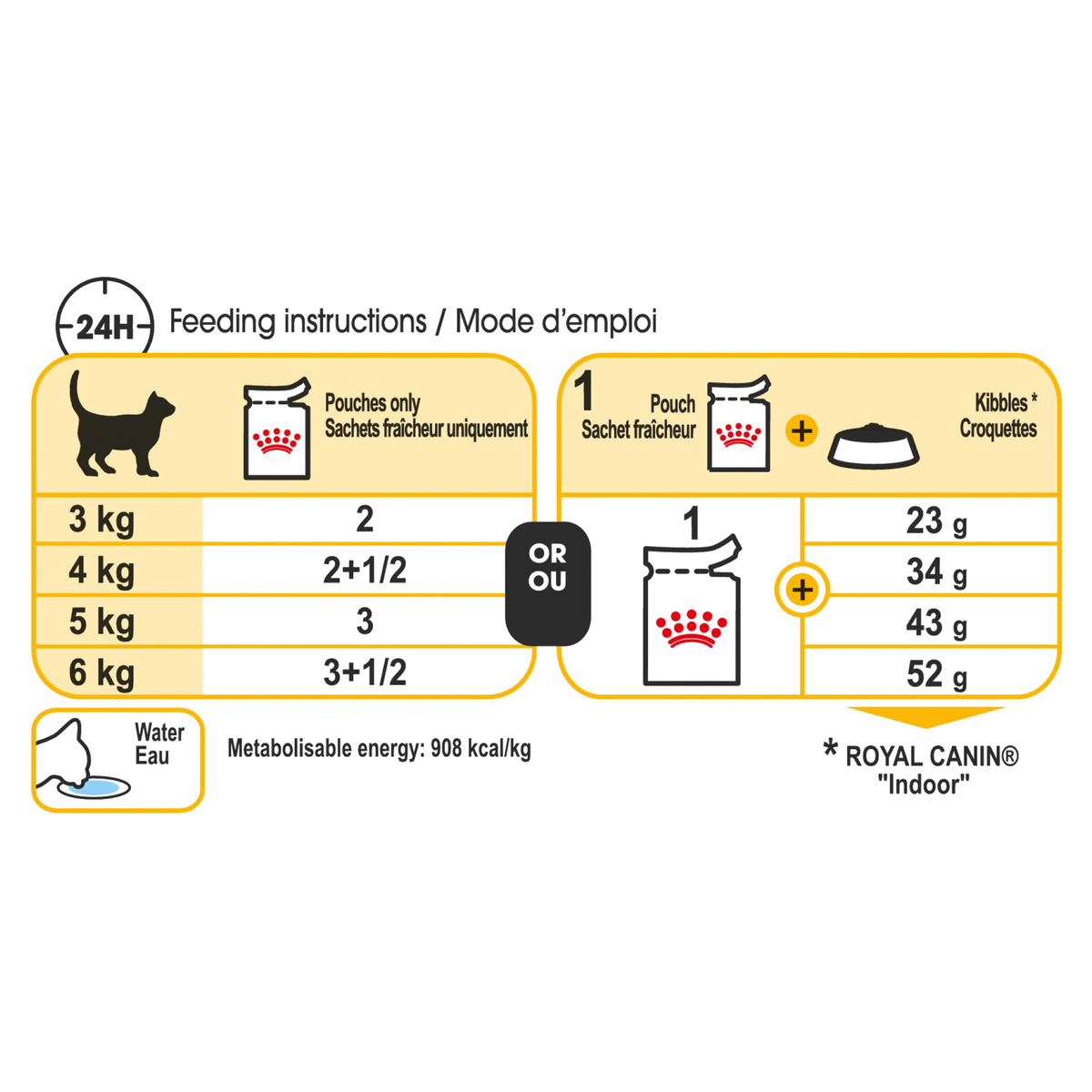 Royal Canin Sensory Taste feeding instructions for 3kg to 6kg cats, pouches only or mixed
