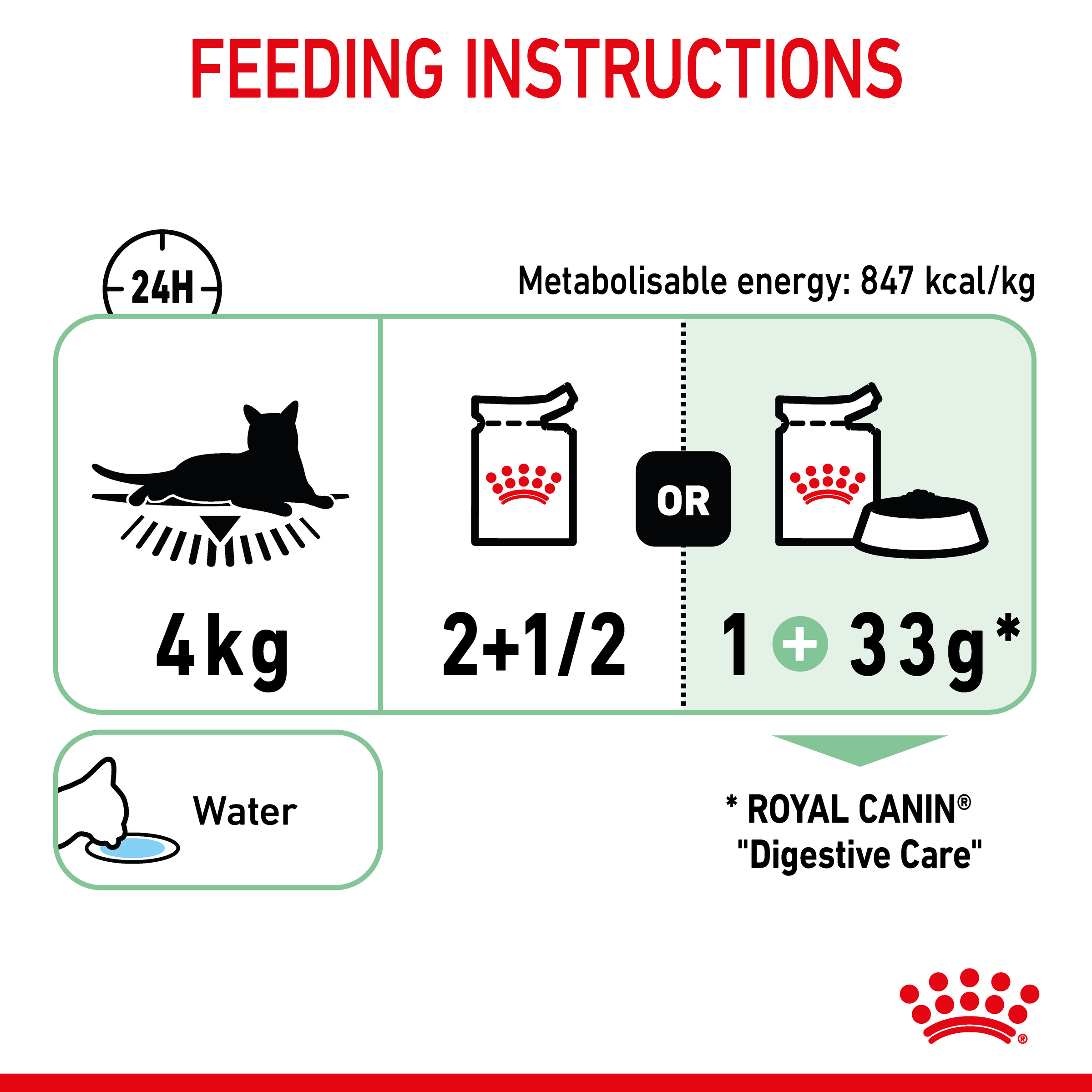 Royal Canin Wet Cat Food Digestive Care Gravy product detail 7