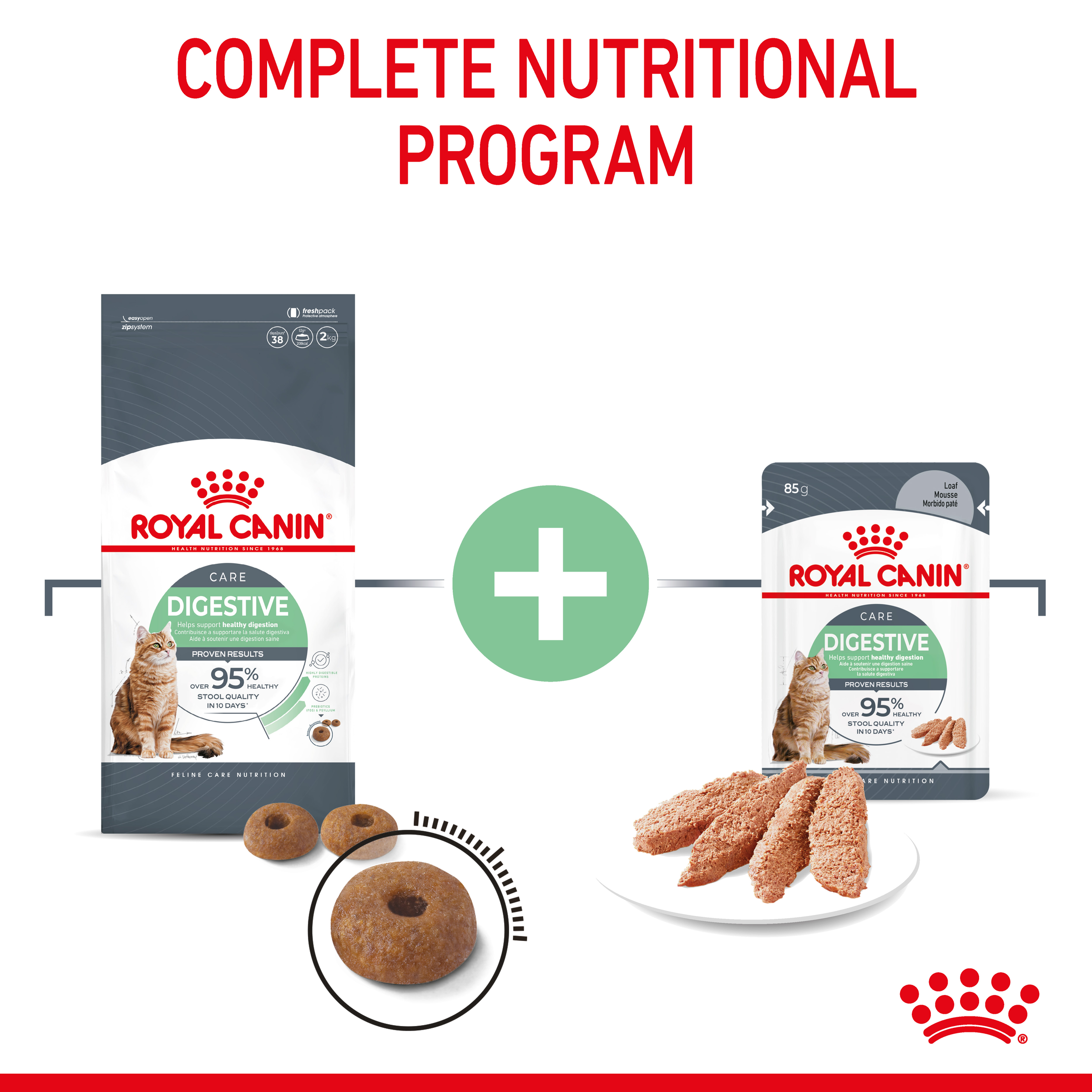 Royal Canin Digestive Care Loaf, wet cat food pouches, 12 or 48 x 85g, cat