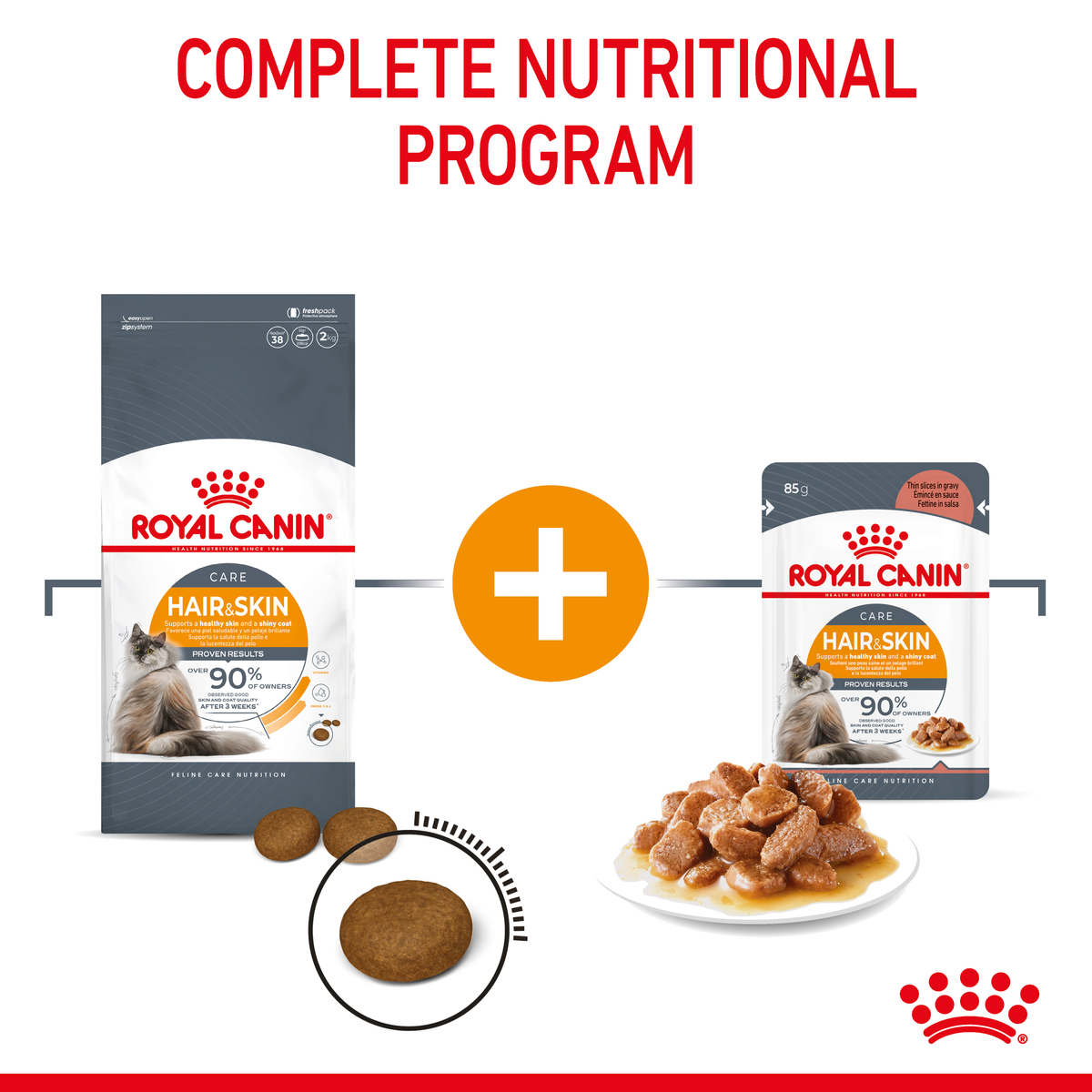 Royal Canin Hair & Skin Care dry pack and wet pouches as a complete nutritional program