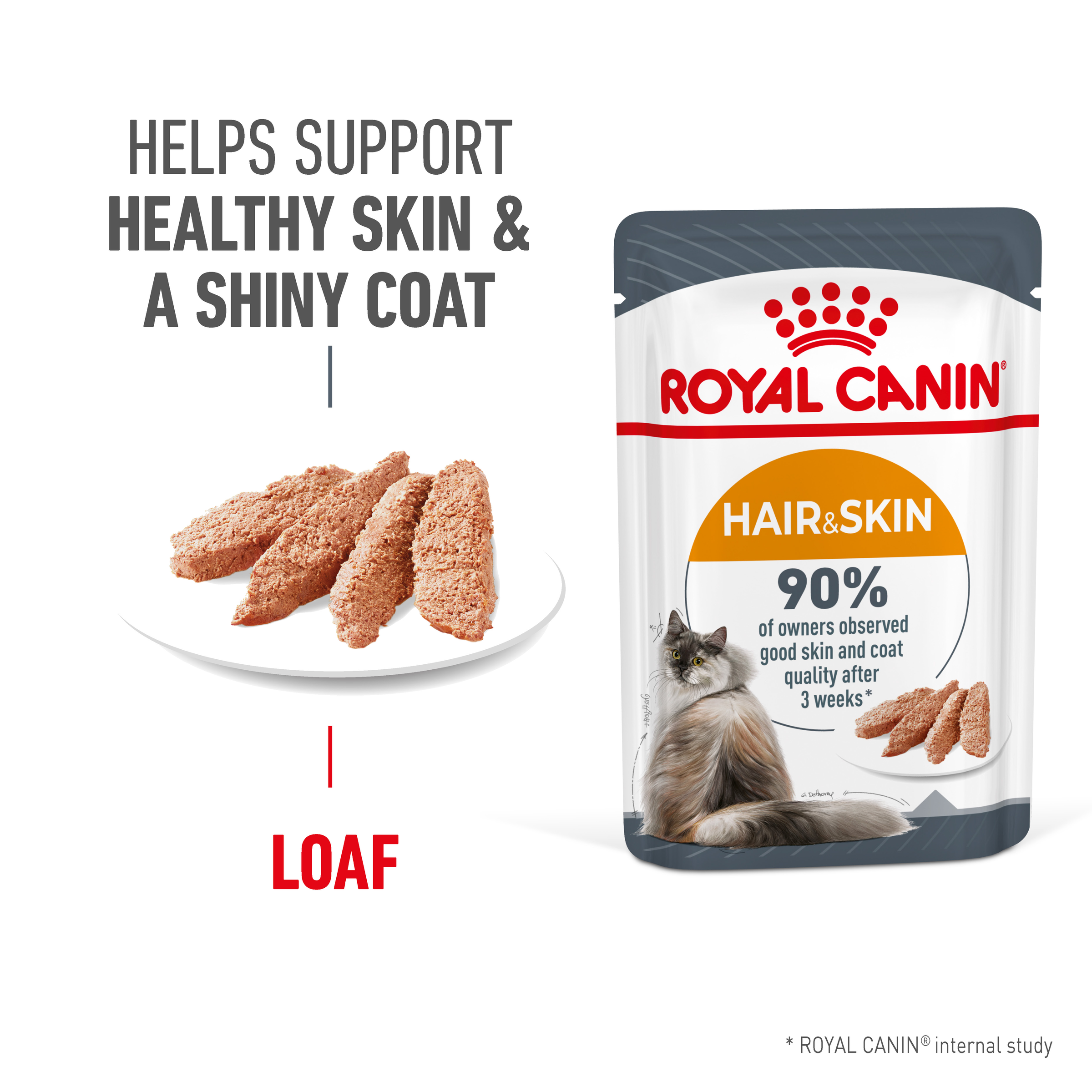 Royal Canin Hair & Skin Care loaf slices beside the pouch and pack