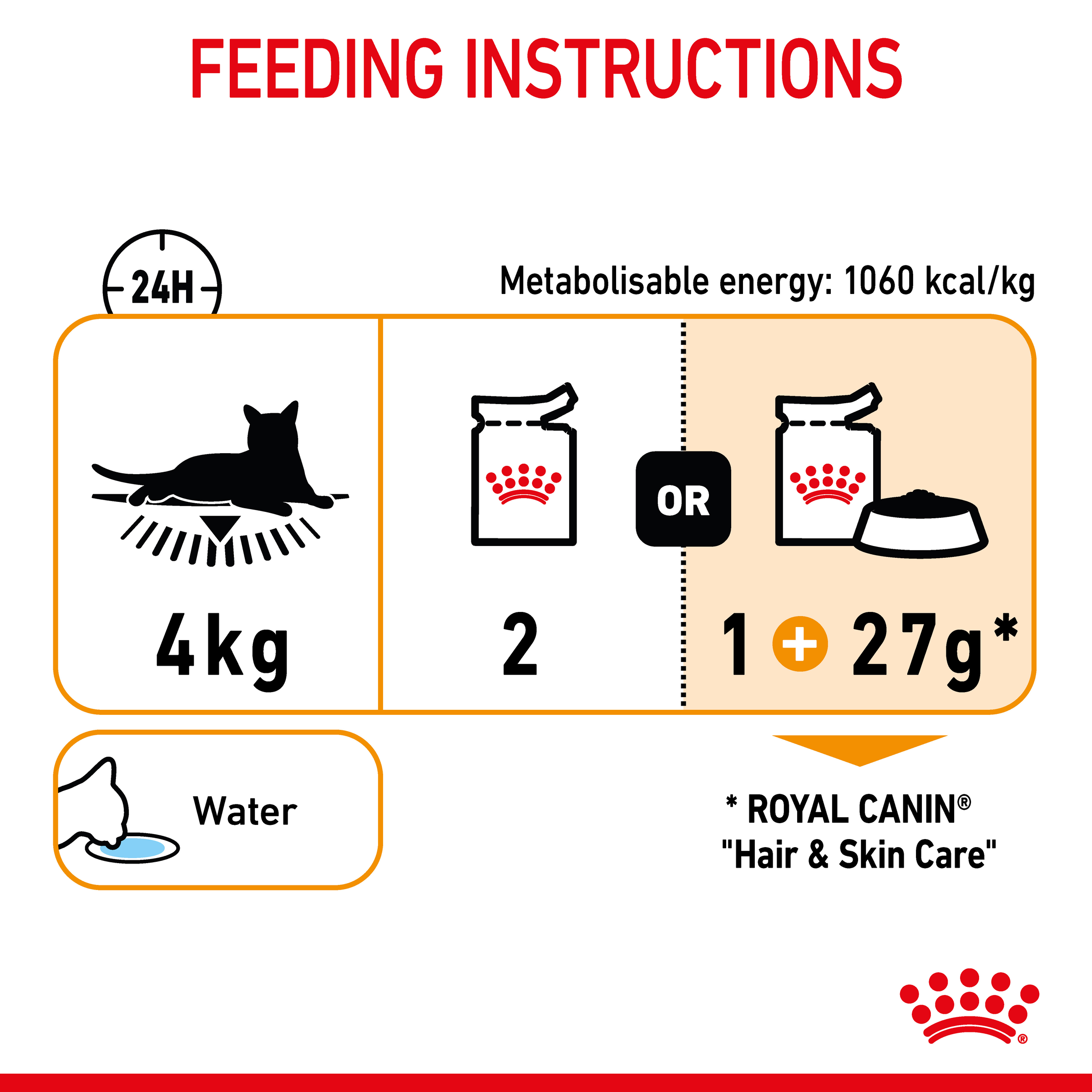 Royal Canin Hair & Skin Care feeding guide for a 4kg cat, pouches only or pouches plus dry
