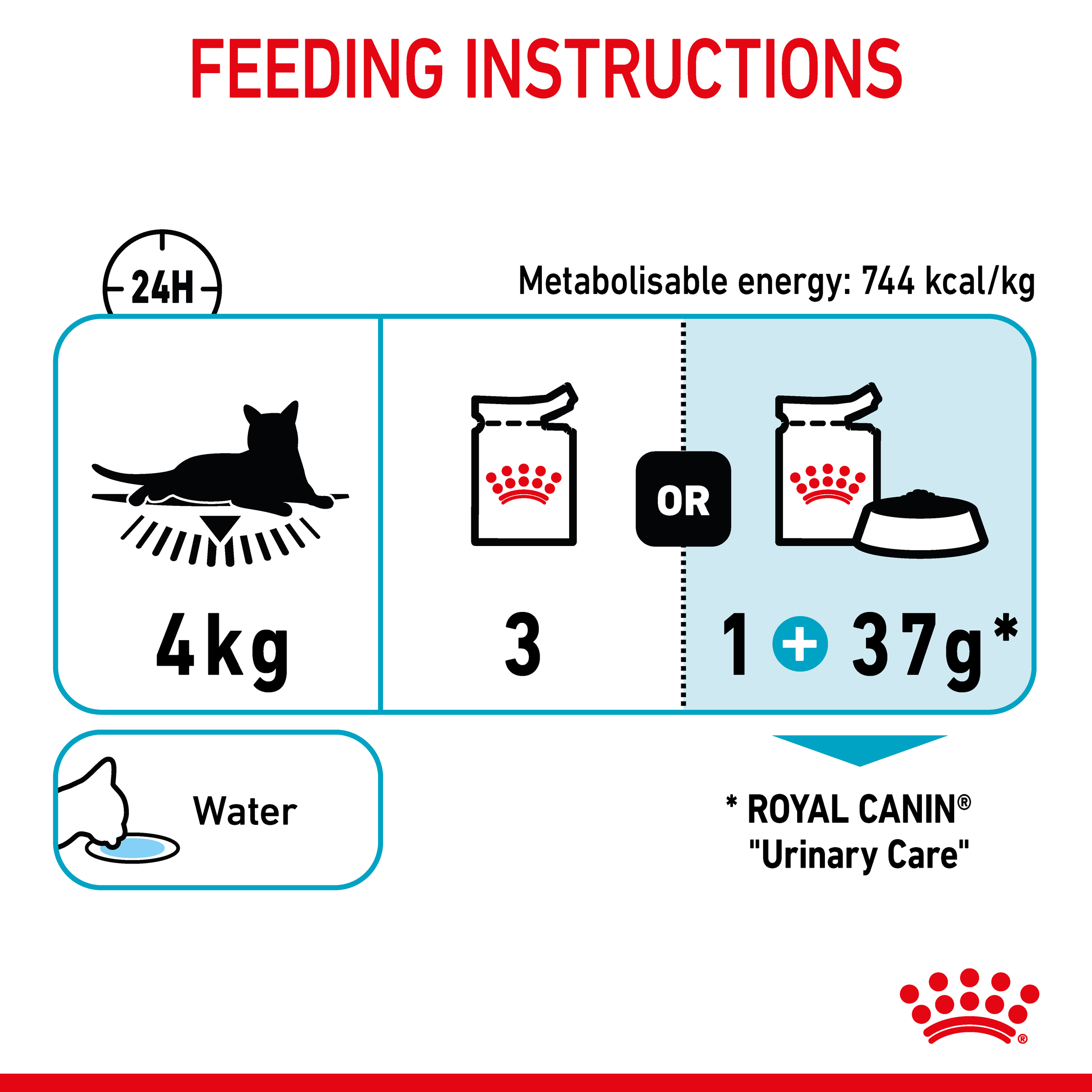 Royal Canin Urinary Care Wet Cat Food in Jelly product detail 7