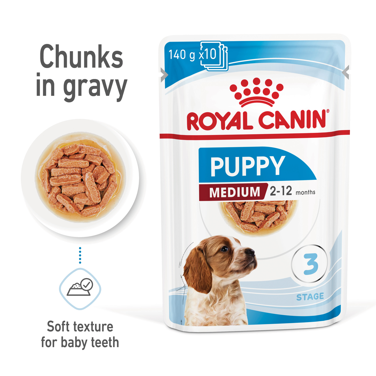 Royal Canin Medium Puppy chunks in gravy beside a 140g pouch, soft texture for baby teeth
