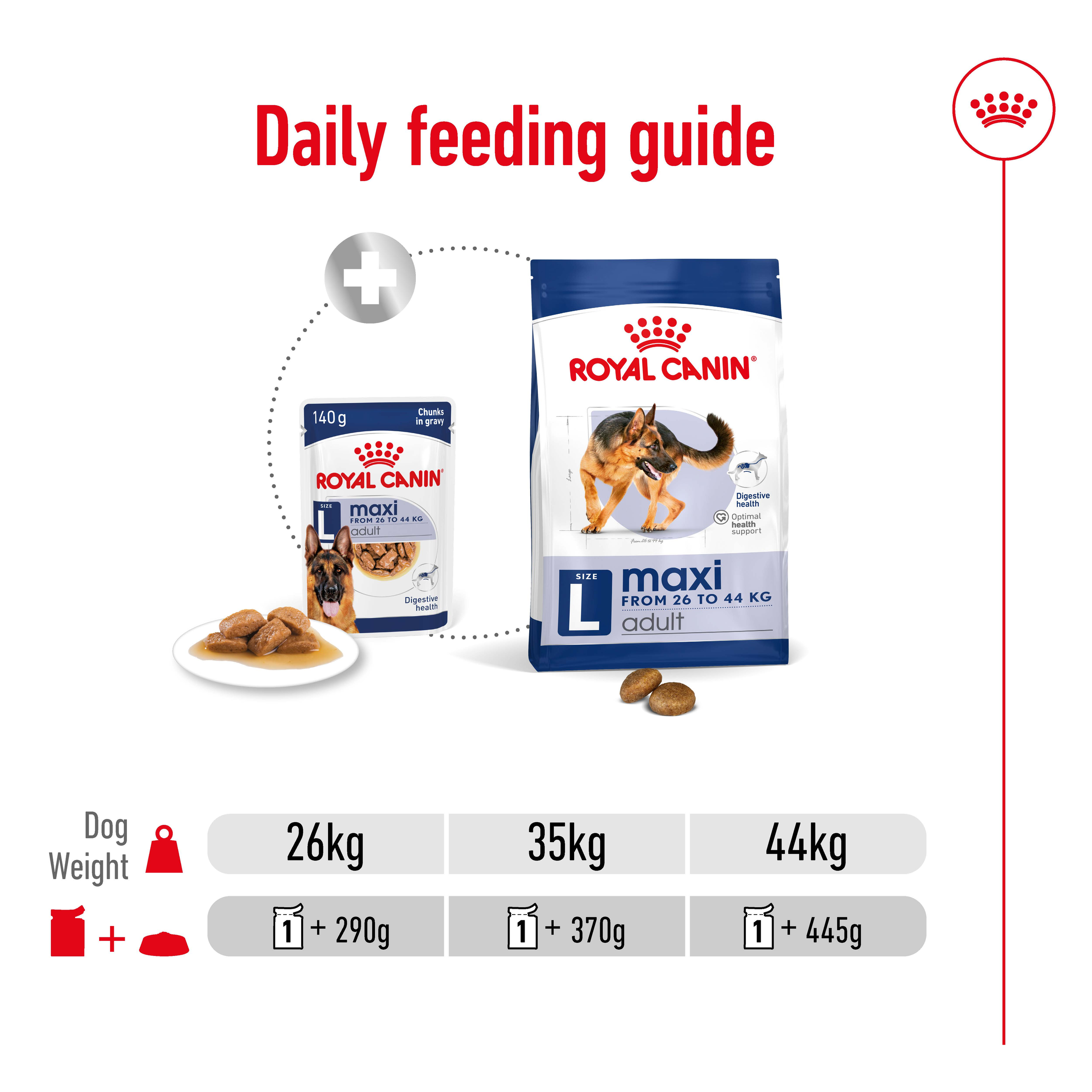 Royal Canin Maxi Adult 140gx10 Pouches product detail 5