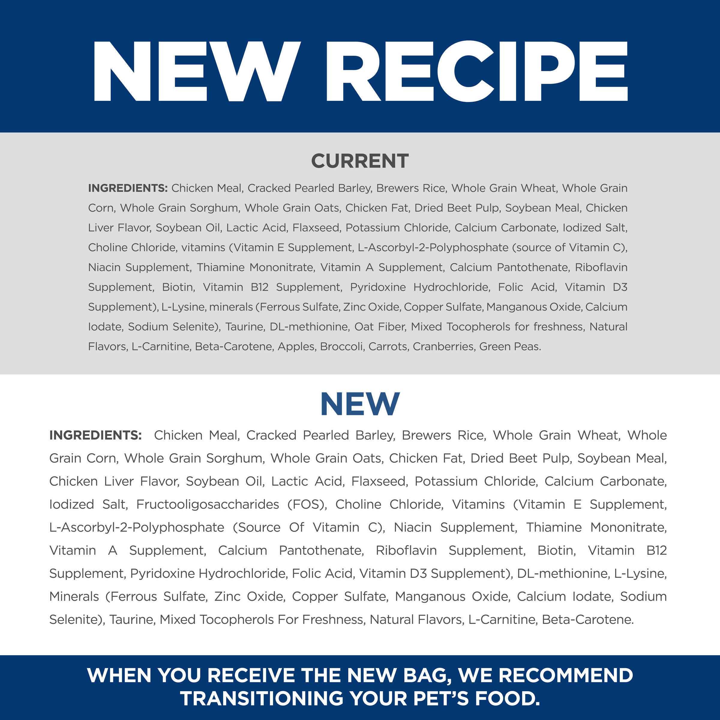 New recipe: current and new ingredient lists for Hill's Adult 6+ Large Breed dry dog food compared