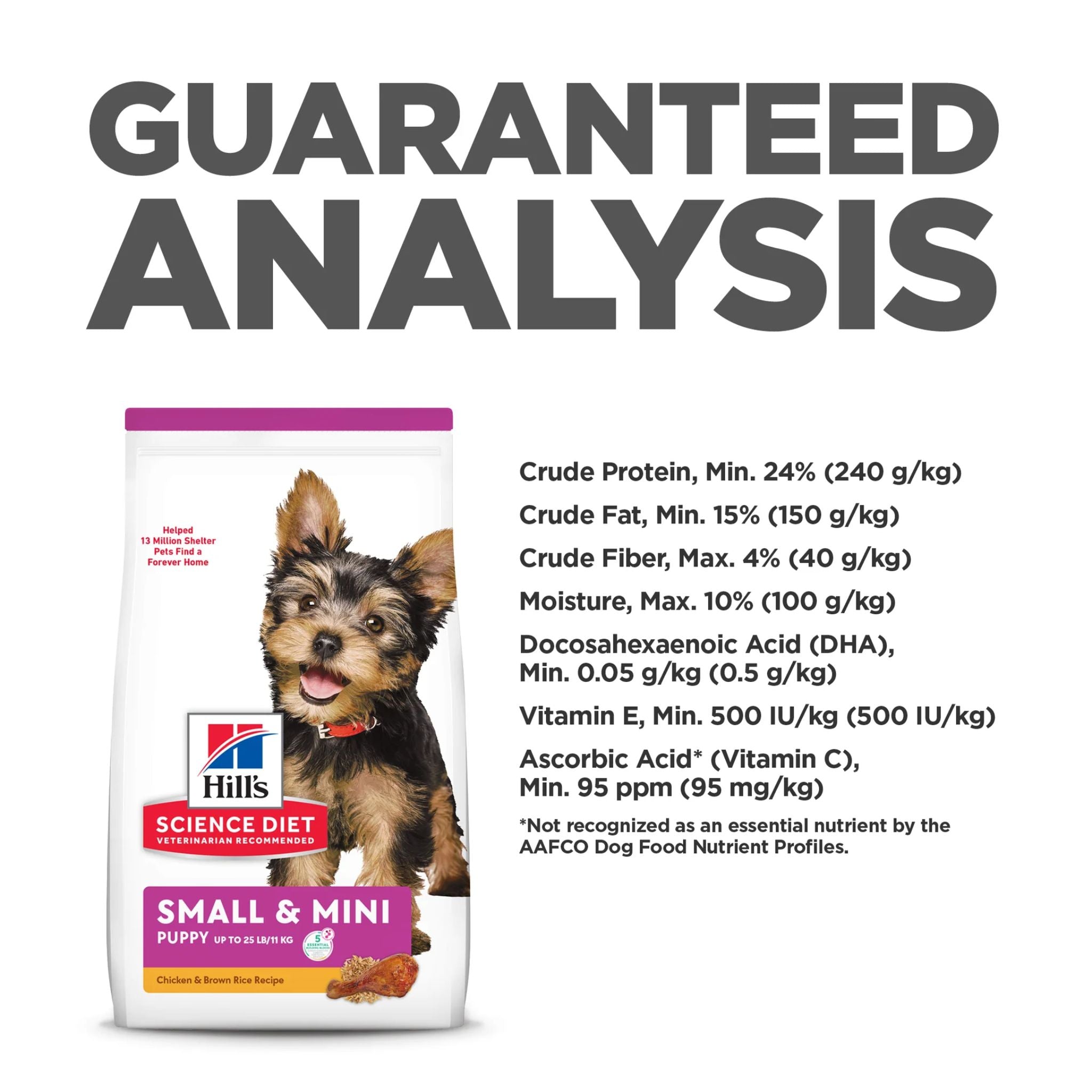 Hill's Science Diet Dry Dog Food Puppy Small & Mini Chicken & Brown Rice Recipe